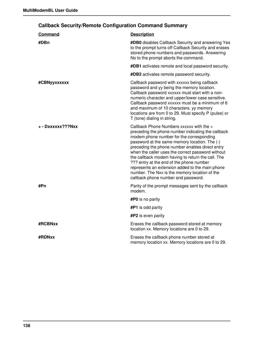 Multi-Tech Systems BL-Series manual Callback Security/Remote Configuration Command Summary 