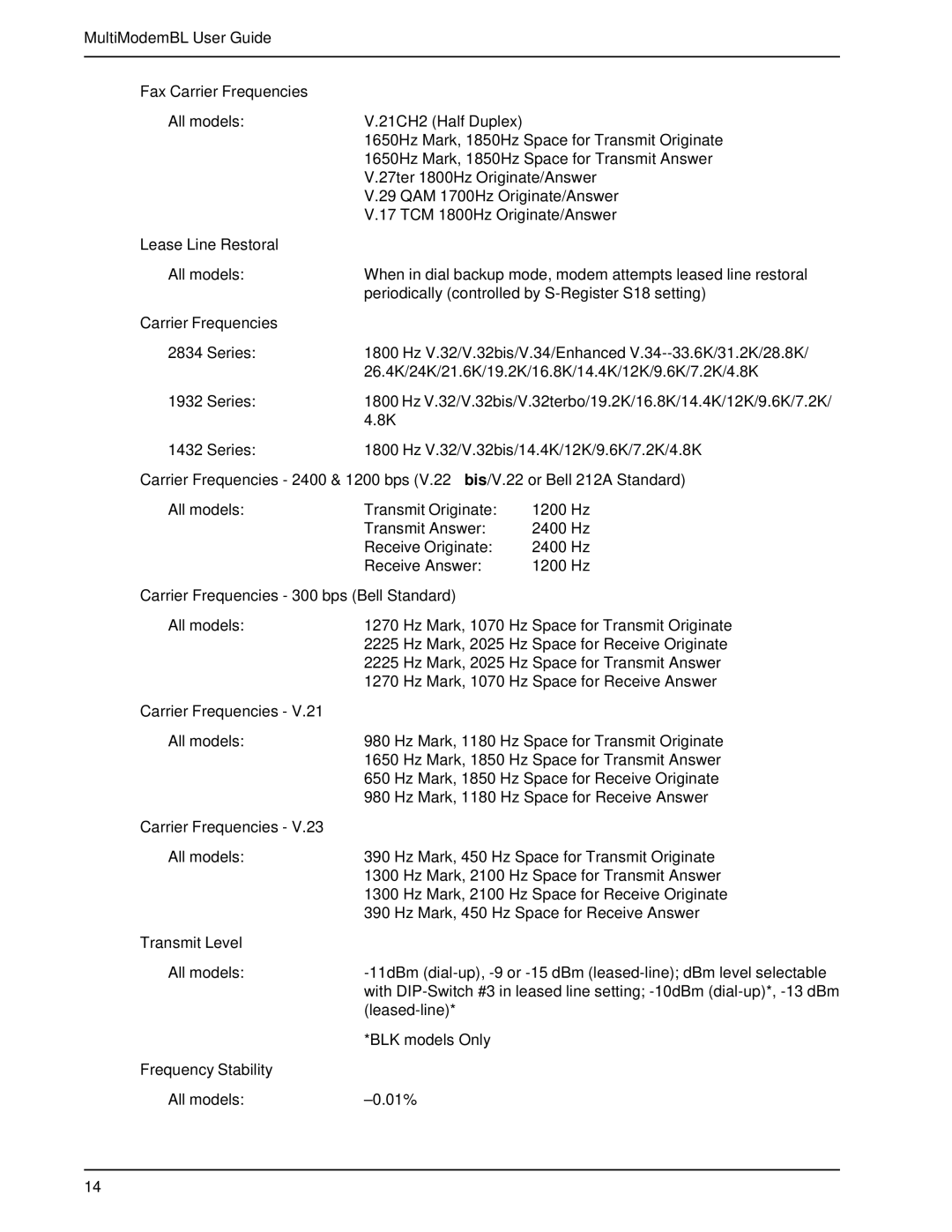 Multi-Tech Systems BL-Series manual Fax Carrier Frequencies, Lease Line Restoral, Carrier Frequencies 300 bps Bell Standard 