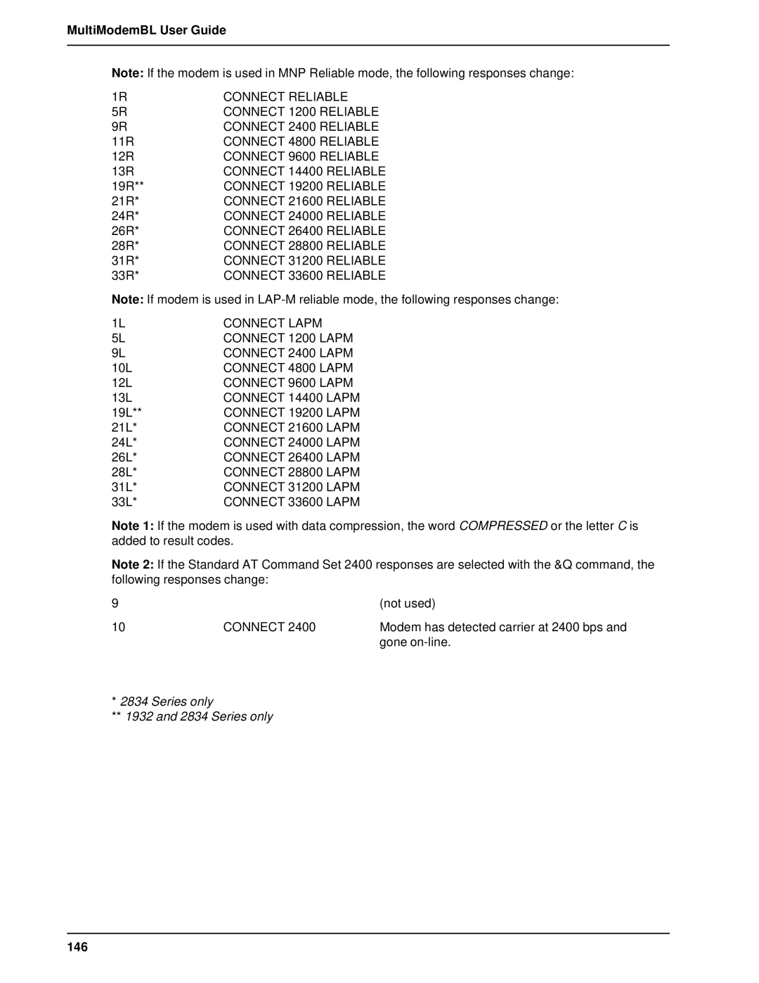 Multi-Tech Systems BL-Series manual 146 