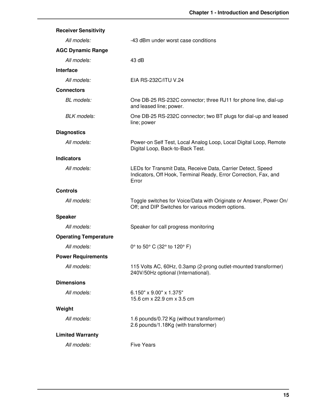 Multi-Tech Systems BL-Series manual Receiver Sensitivity, AGC Dynamic Range, Interface, Connectors, Diagnostics, Indicators 