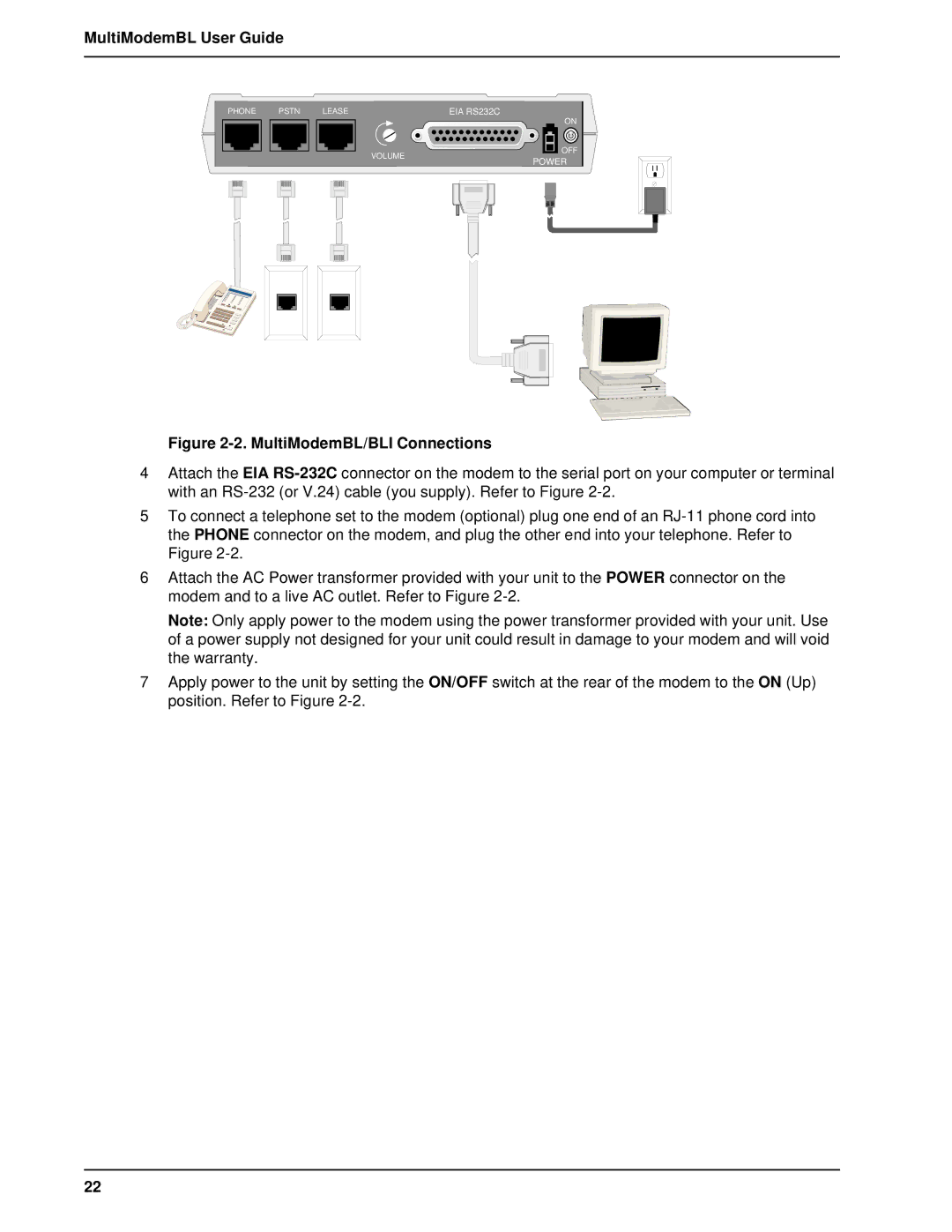 Multi-Tech Systems BL-Series manual MultiModemBL/BLI Connections 