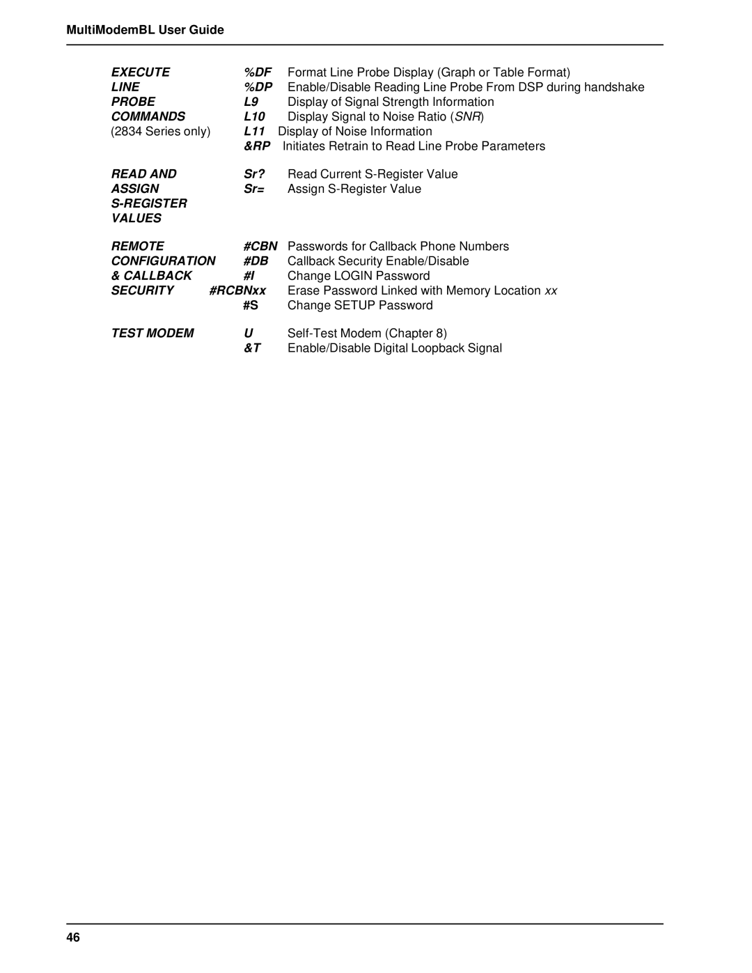 Multi-Tech Systems BL-Series manual Format Line Probe Display Graph or Table Format, Display of Signal Strength Information 