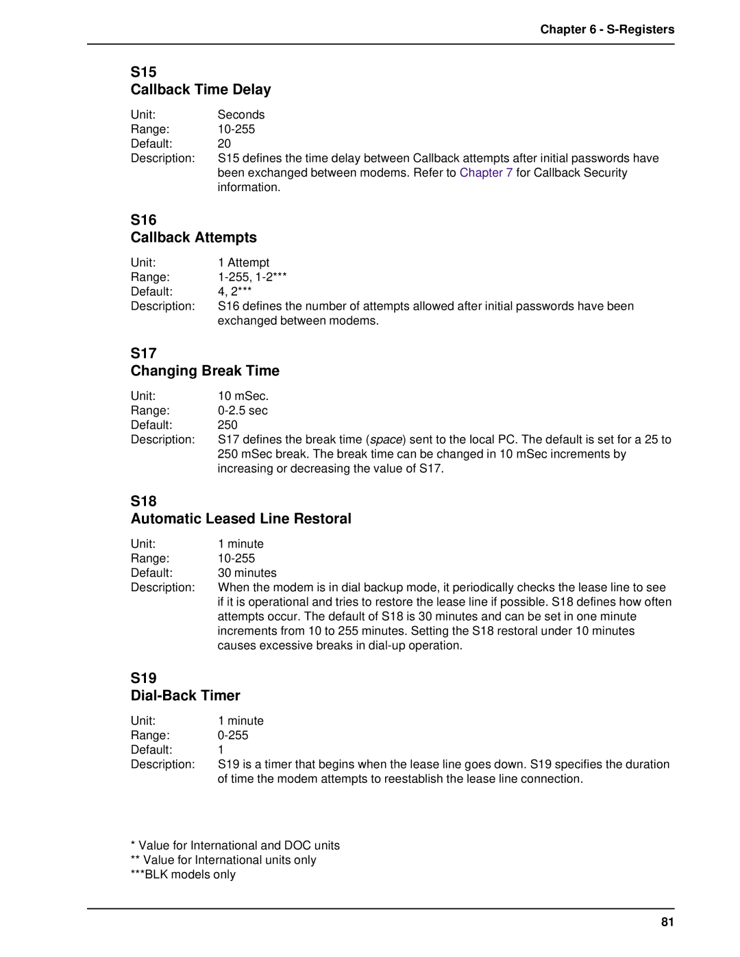 Multi-Tech Systems BL-Series S15 Callback Time Delay, S16 Callback Attempts, S17 Changing Break Time, S19 Dial-Back Timer 