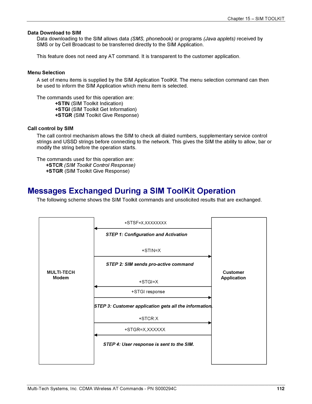 Multi-Tech Systems CDMA Wireless Modem manual Messages Exchanged During a SIM ToolKit Operation, Data Download to SIM 