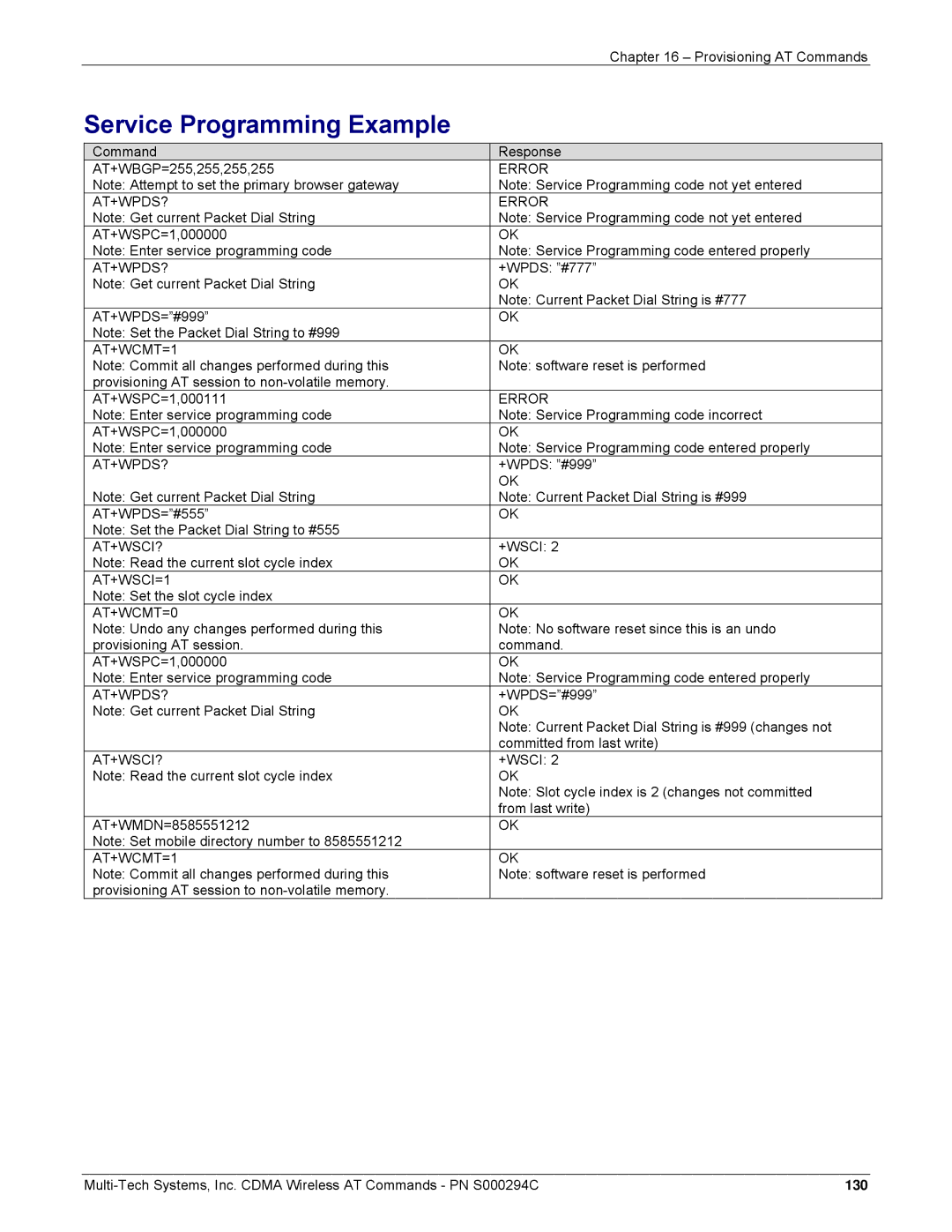 Multi-Tech Systems CDMA Wireless Modem manual Service Programming Example, Error AT+WPDS?, AT+WSCI=1 AT+WCMT=0 