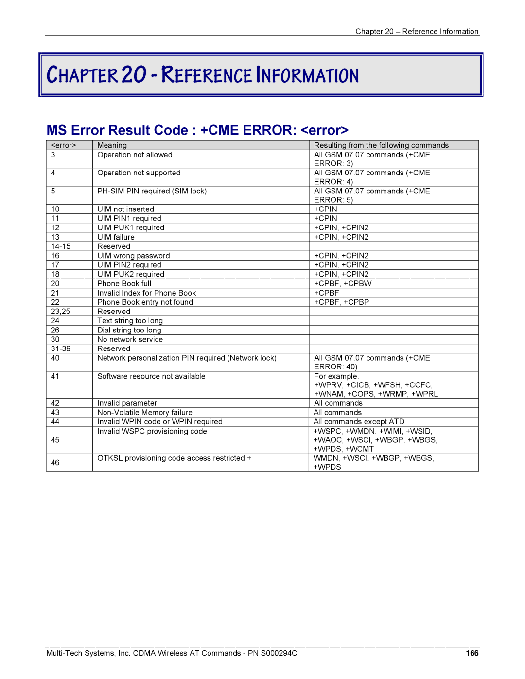 Multi-Tech Systems CDMA Wireless Modem manual MS Error Result Code +CME Error error 