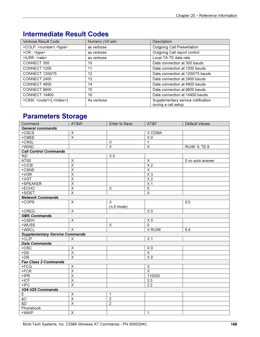 Multi-Tech Systems CDMA Wireless Modem manual Intermediate Result Codes, Parameters Storage 