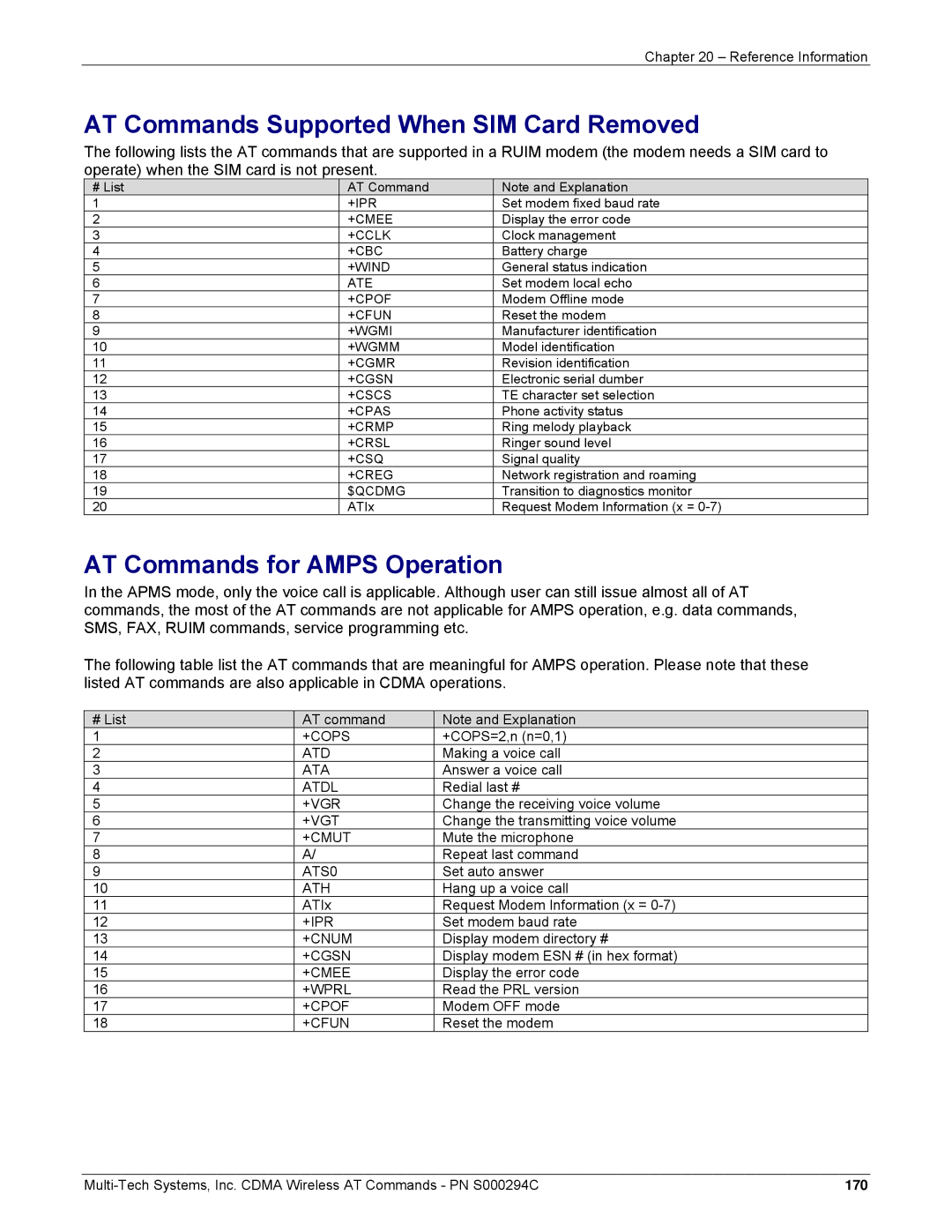 Multi-Tech Systems CDMA Wireless Modem manual AT Commands Supported When SIM Card Removed, AT Commands for Amps Operation 