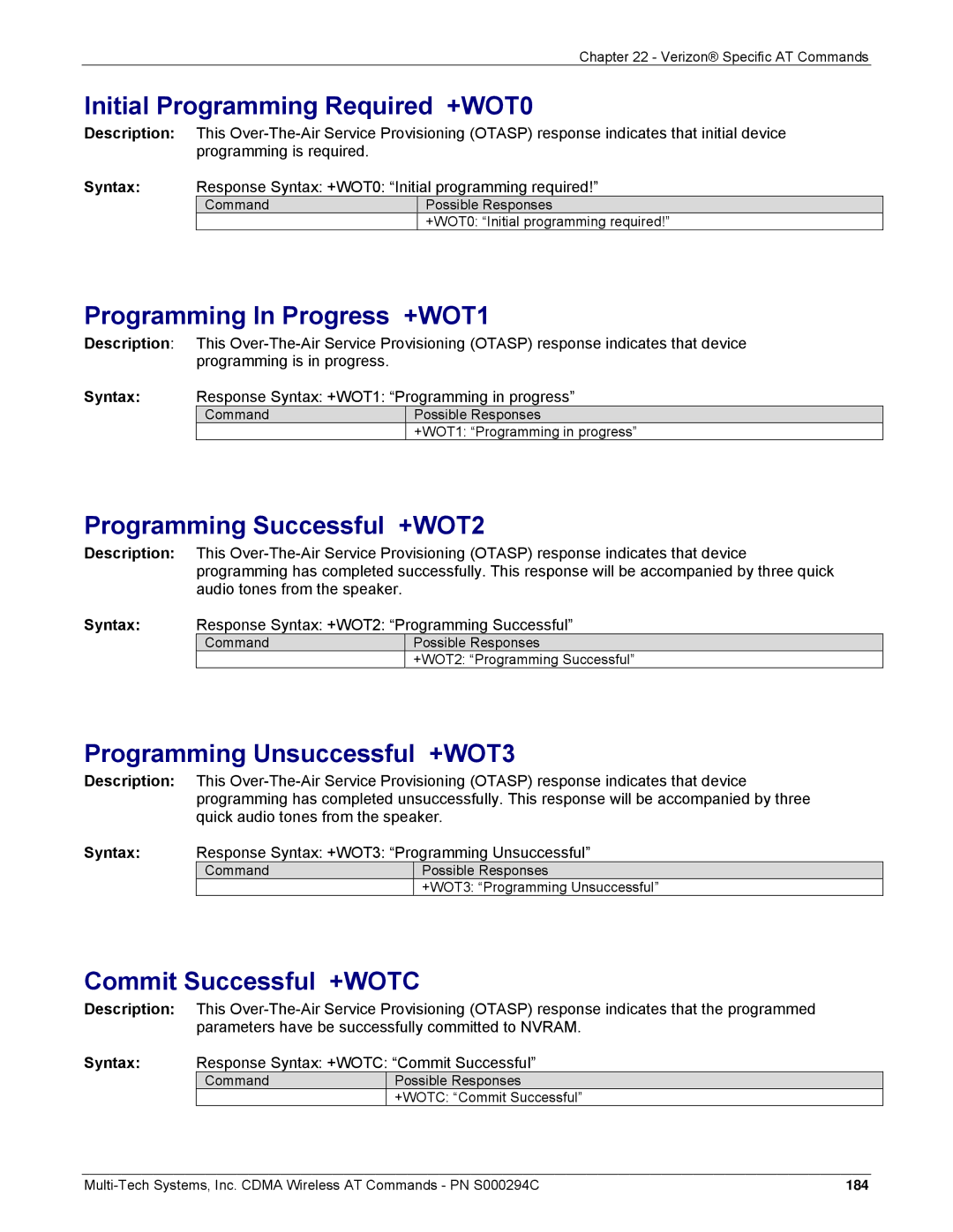 Multi-Tech Systems CDMA Wireless Modem manual Initial Programming Required +WOT0, Programming In Progress +WOT1 