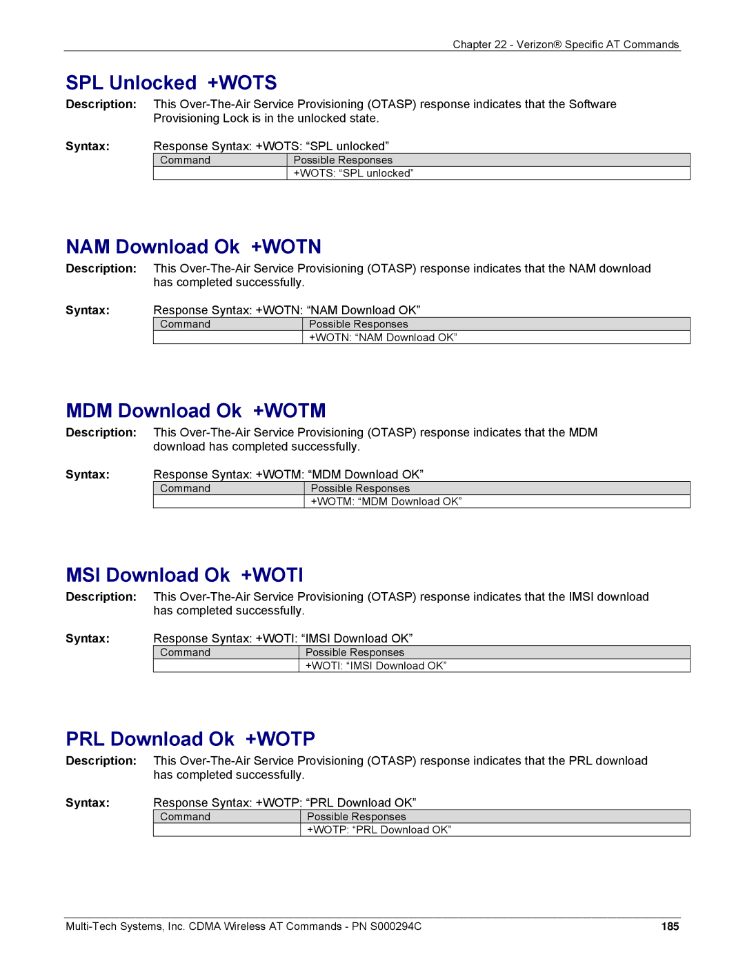 Multi-Tech Systems CDMA Wireless Modem manual SPL Unlocked +WOTS, NAM Download Ok +WOTN, MDM Download Ok +WOTM 