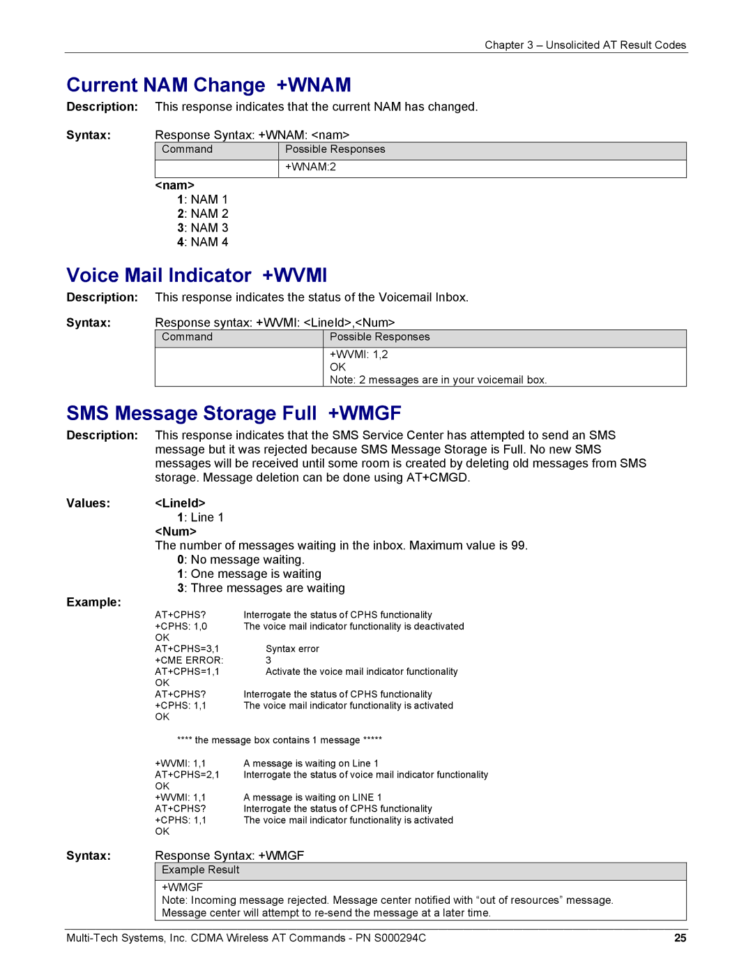 Multi-Tech Systems CDMA Wireless Modem manual Current NAM Change +WNAM, Voice Mail Indicator +WVMI 