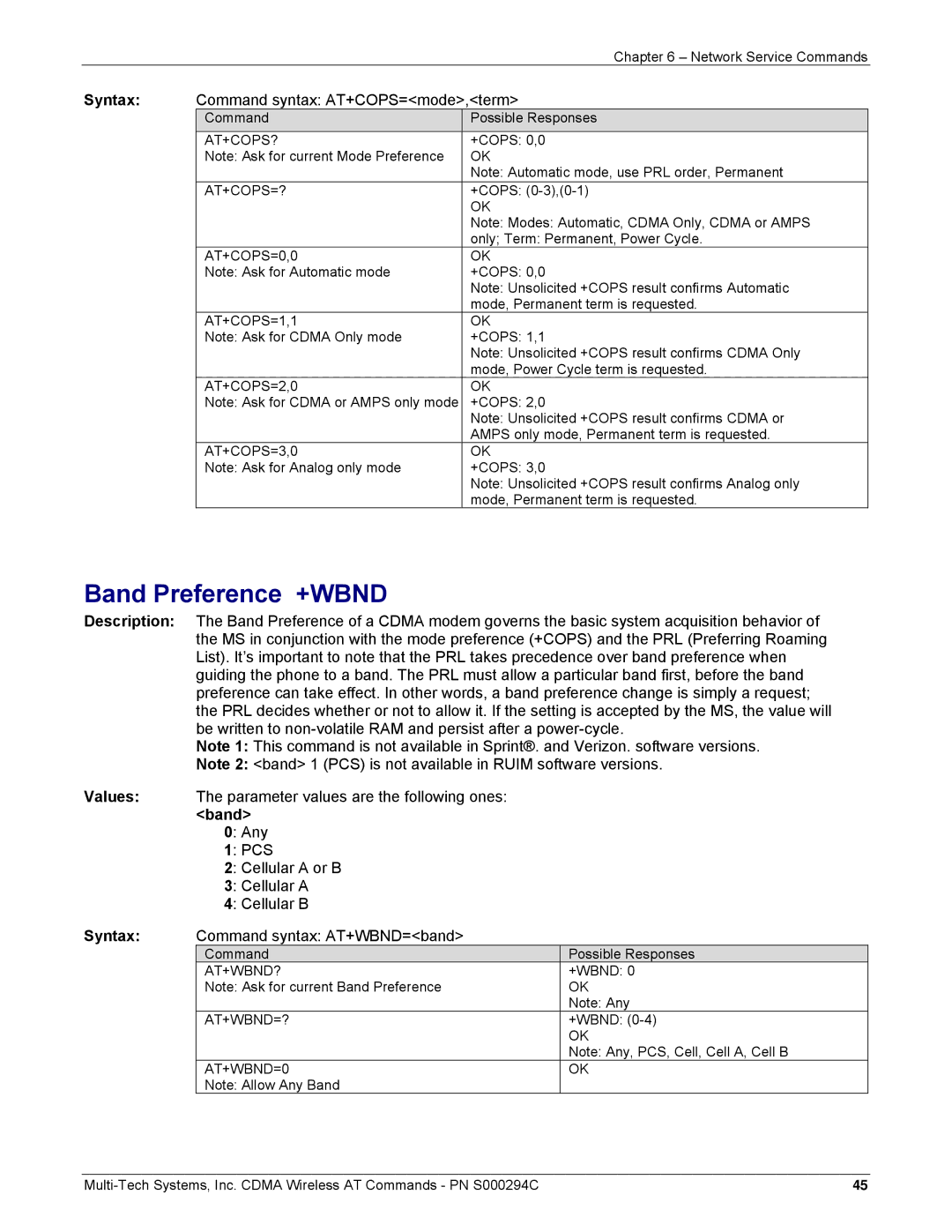 Multi-Tech Systems CDMA Wireless Modem manual Band Preference +WBND 