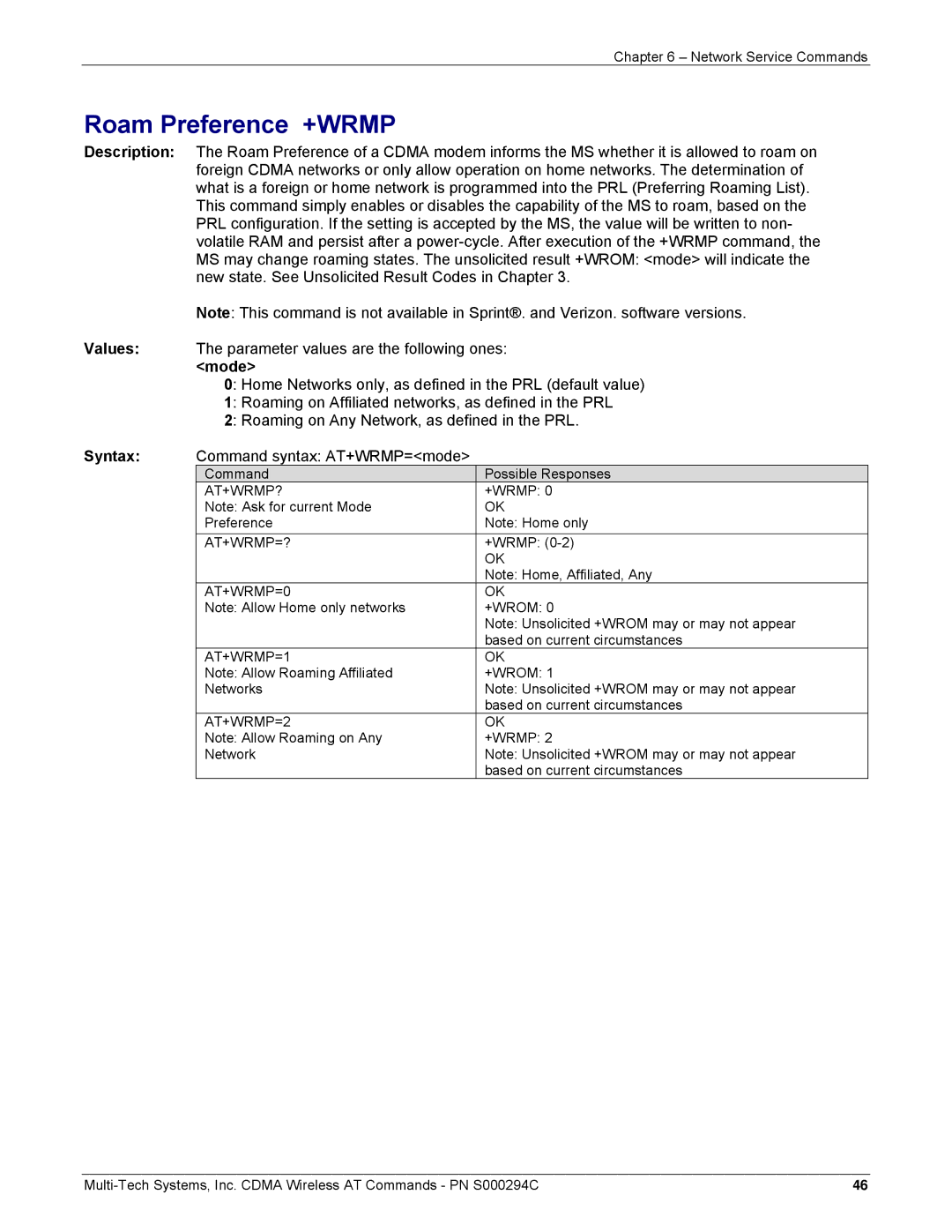 Multi-Tech Systems CDMA Wireless Modem Roam Preference +WRMP, Home Networks only, as defined in the PRL default value 