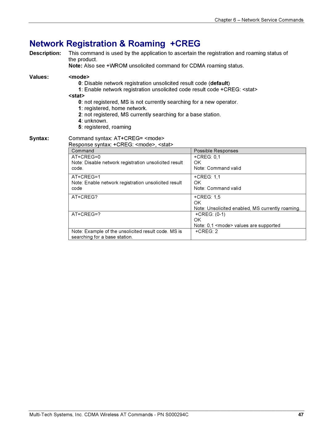 Multi-Tech Systems CDMA Wireless Modem manual Network Registration & Roaming +CREG, Stat 