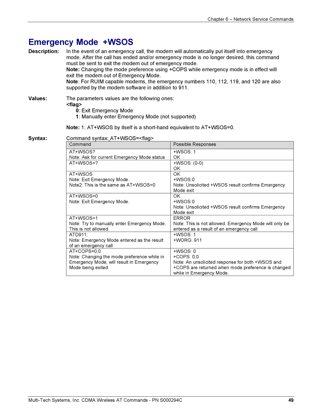 Multi-Tech Systems CDMA Wireless Modem Command syntax AT+WSOS=flag, At+Wsos?, At+Wsos=?, AT+WSOS=0 +WSOS0, AT+WSOS=1 Error 