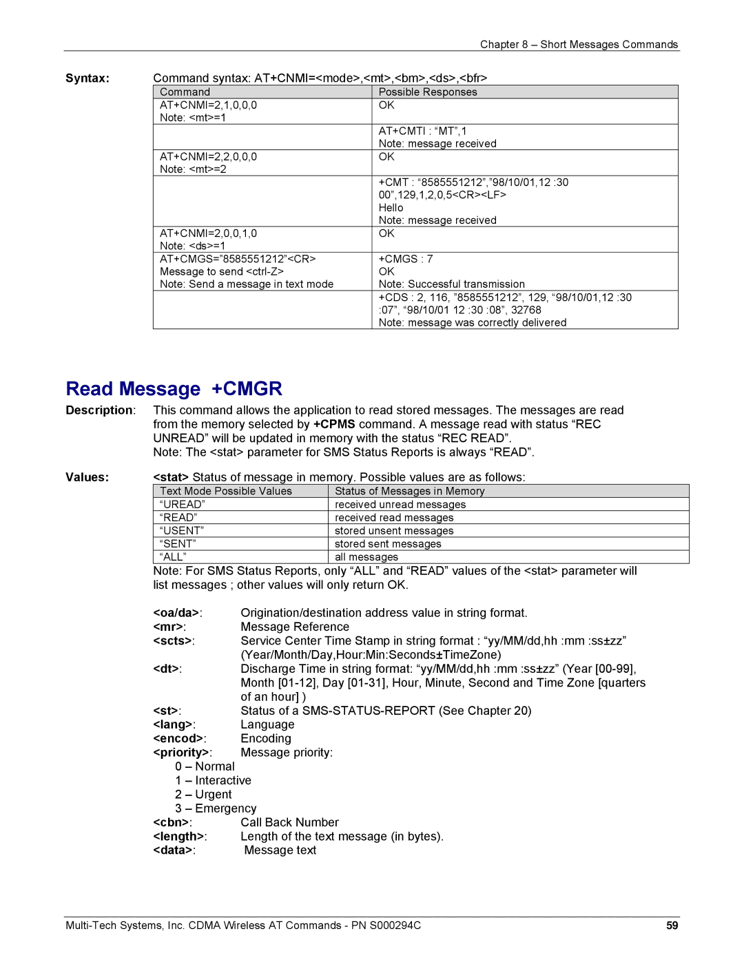 Multi-Tech Systems CDMA Wireless Modem manual Read Message +CMGR, Oa/da 