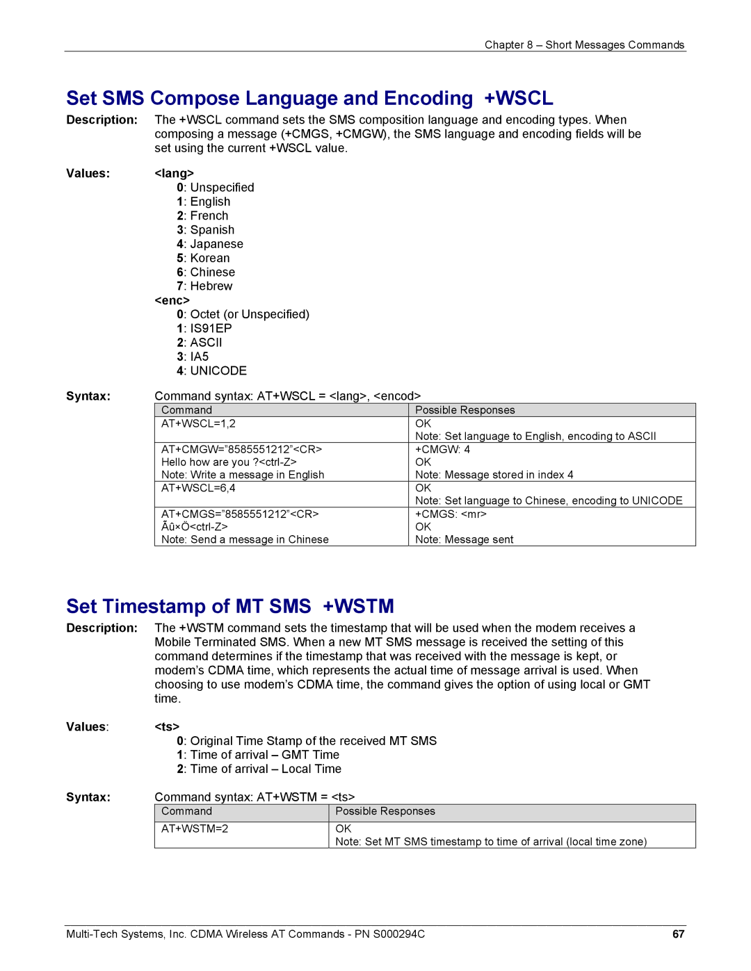 Multi-Tech Systems CDMA Wireless Modem manual Set SMS Compose Language and Encoding +WSCL, Set Timestamp of MT SMS +WSTM 