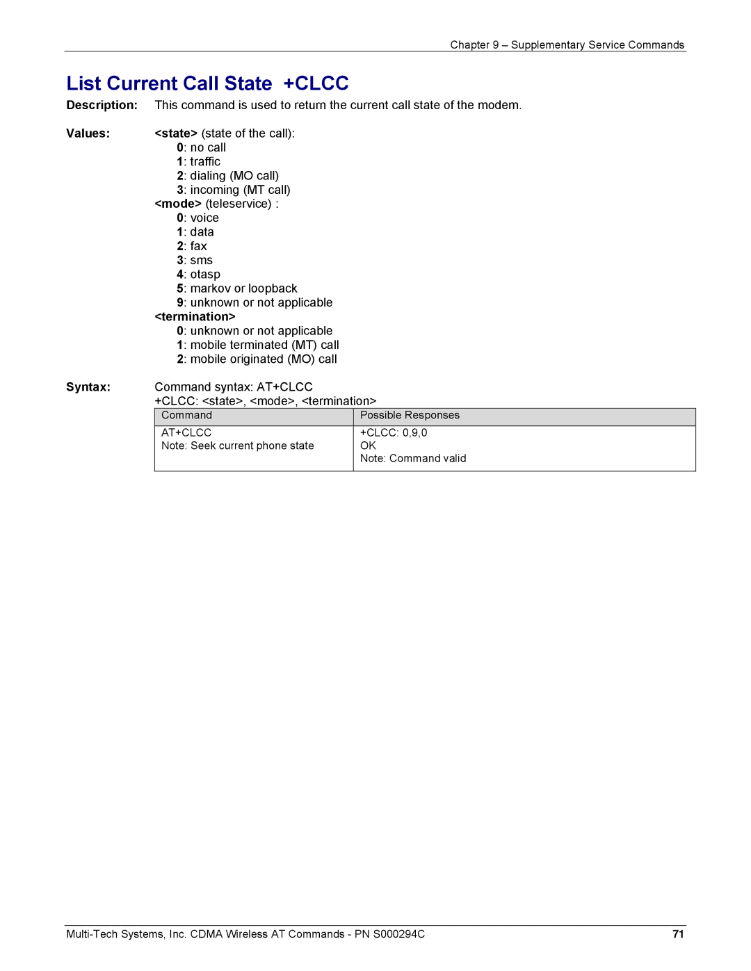 Multi-Tech Systems CDMA Wireless Modem manual List Current Call State +CLCC 