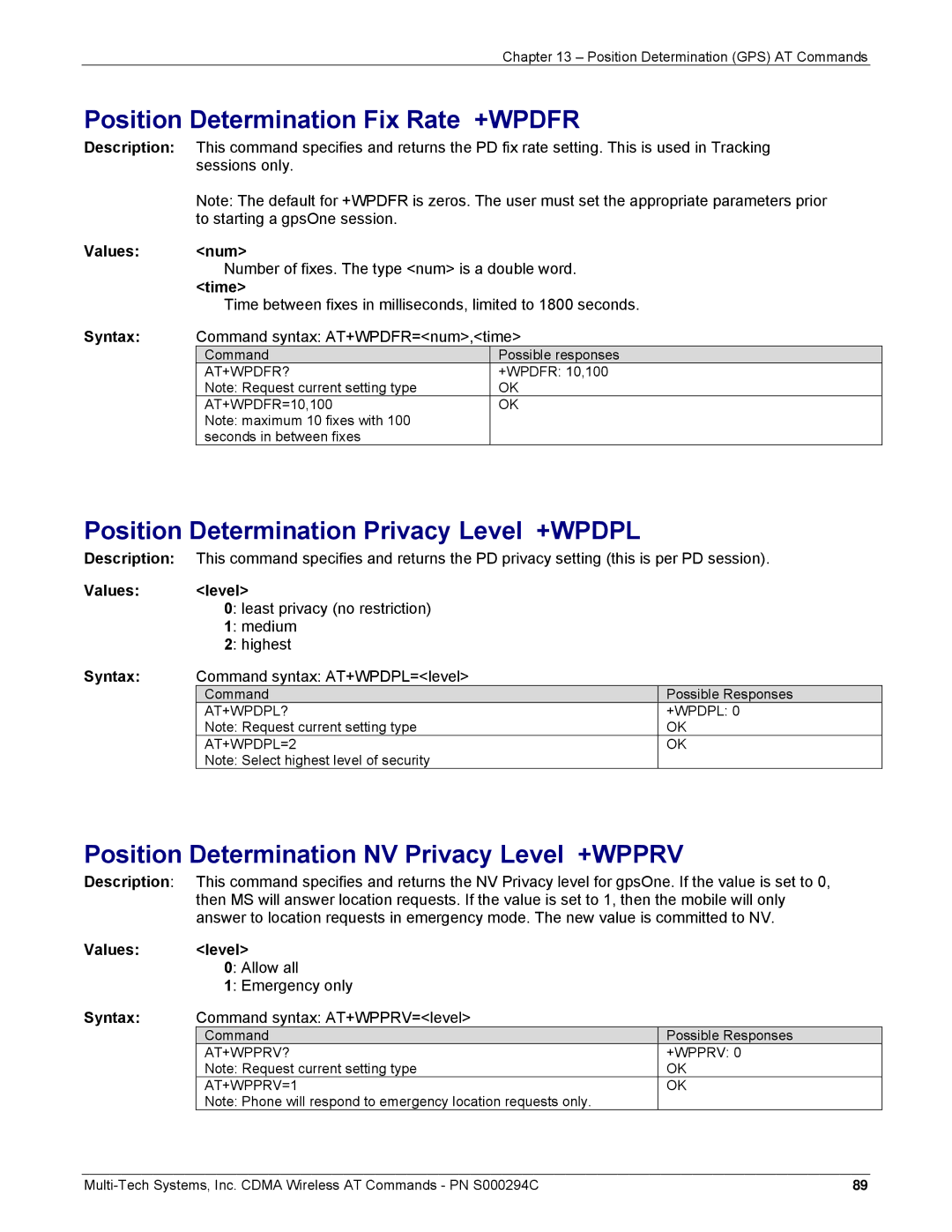 Multi-Tech Systems CDMA Wireless Modem manual Position Determination Privacy Level +WPDPL, Time, Values Level 