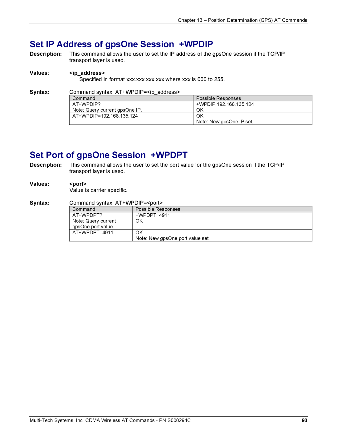 Multi-Tech Systems CDMA Wireless Modem manual Set IP Address of gpsOne Session +WPDIP, Set Port of gpsOne Session +WPDPT 