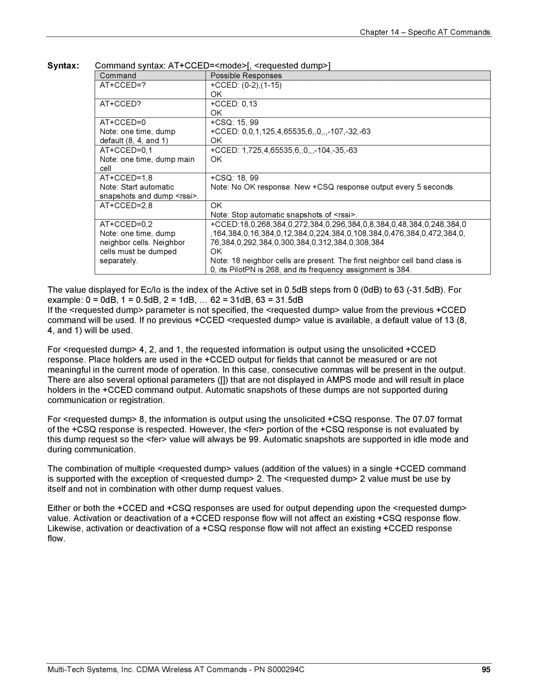 Multi-Tech Systems CDMA Wireless Modem manual Command syntax AT+CCED=mode, requested dump 