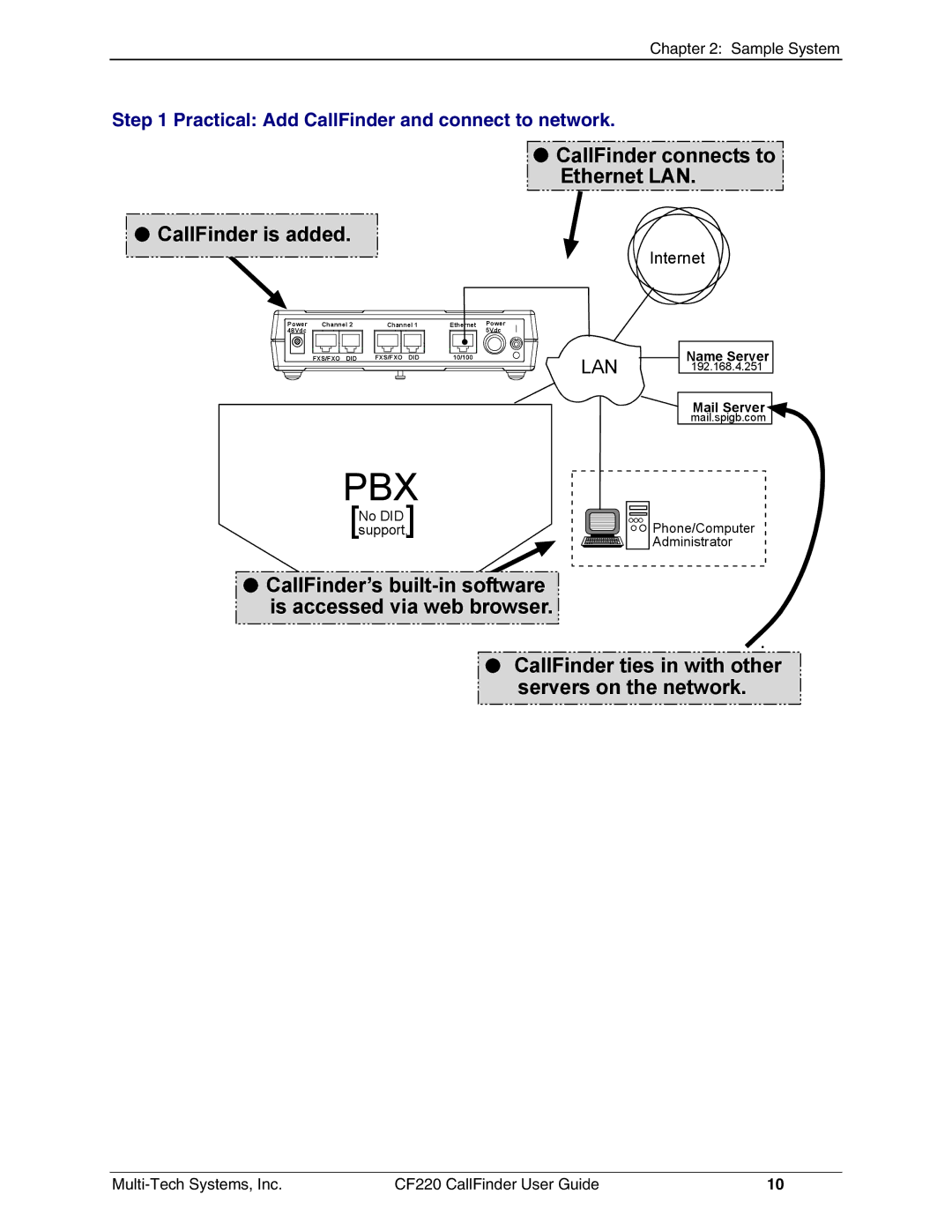 Multi-Tech Systems CF220 manual CallFinder is added CallFinder connects to Ethernet LAN 