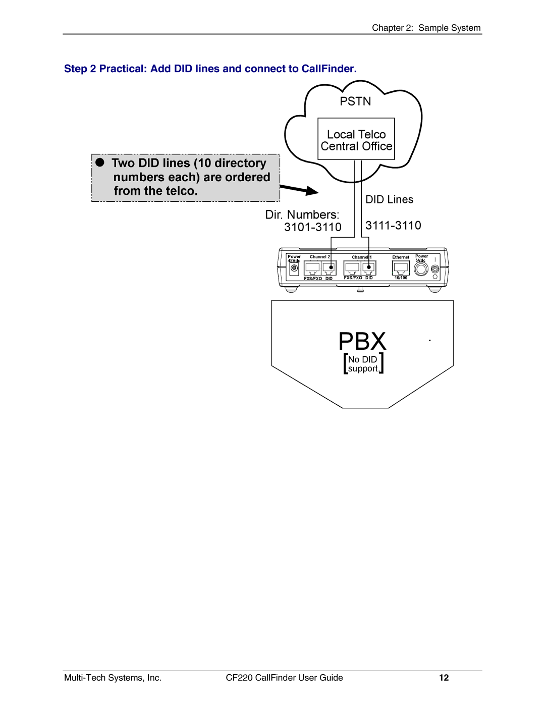 Multi-Tech Systems CF220 manual Pbx, Practical Add did lines and connect to CallFinder 