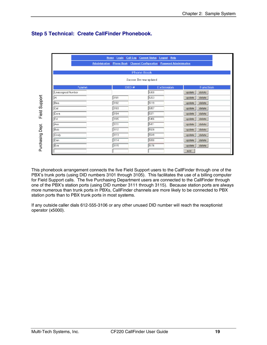 Multi-Tech Systems CF220 manual Technical Create CallFinder Phonebook 