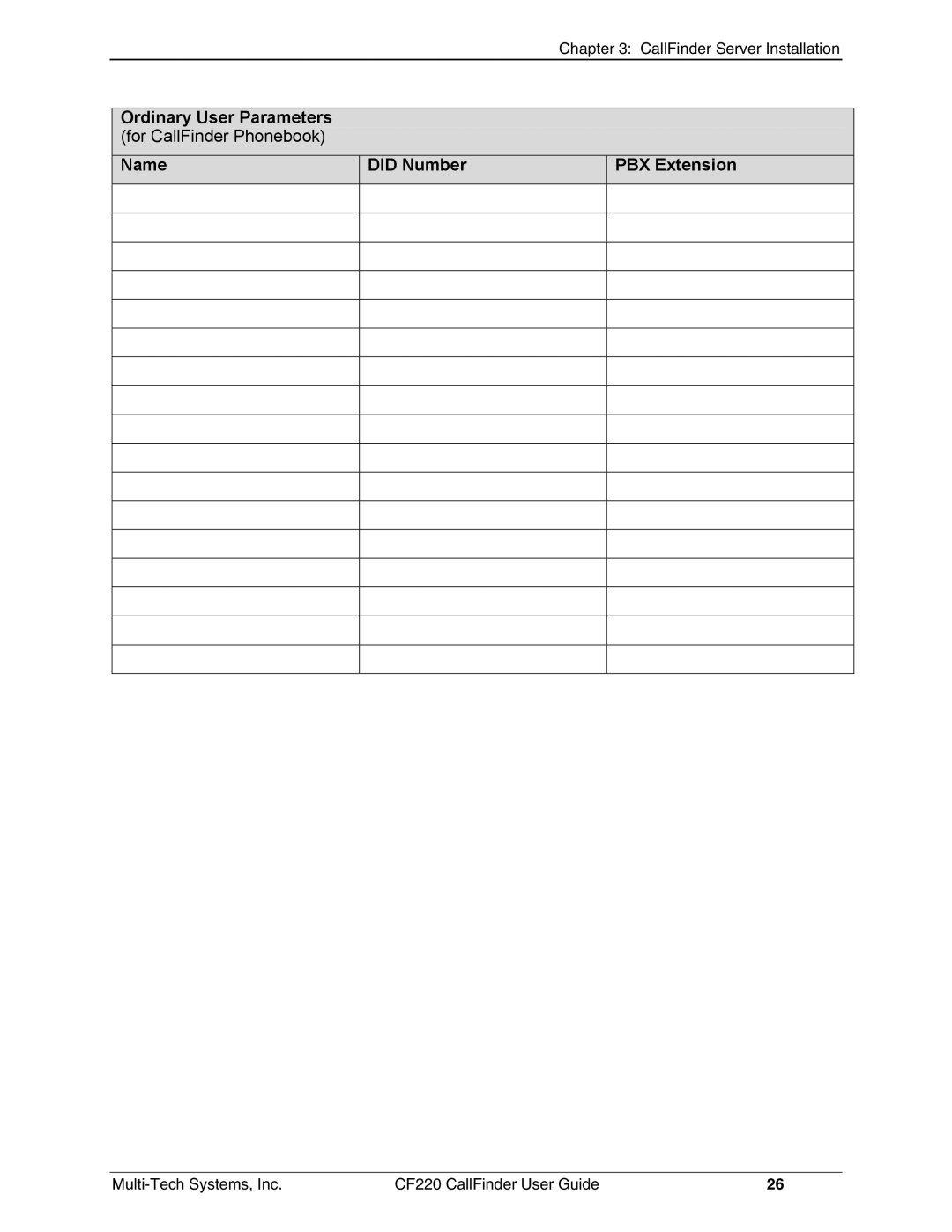 Multi-Tech Systems CF220 manual Ordinary User Parameters 