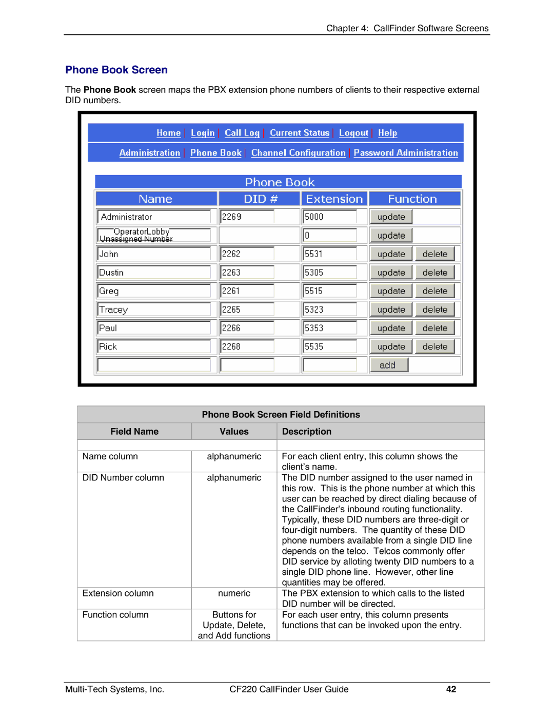 Multi-Tech Systems CF220 manual Phone Book Screen 