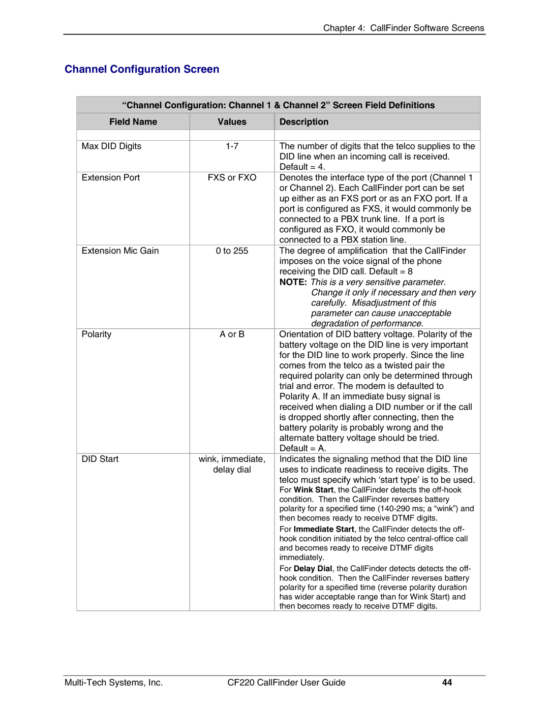 Multi-Tech Systems CF220 manual Channel Configuration Screen, Degradation of performance 