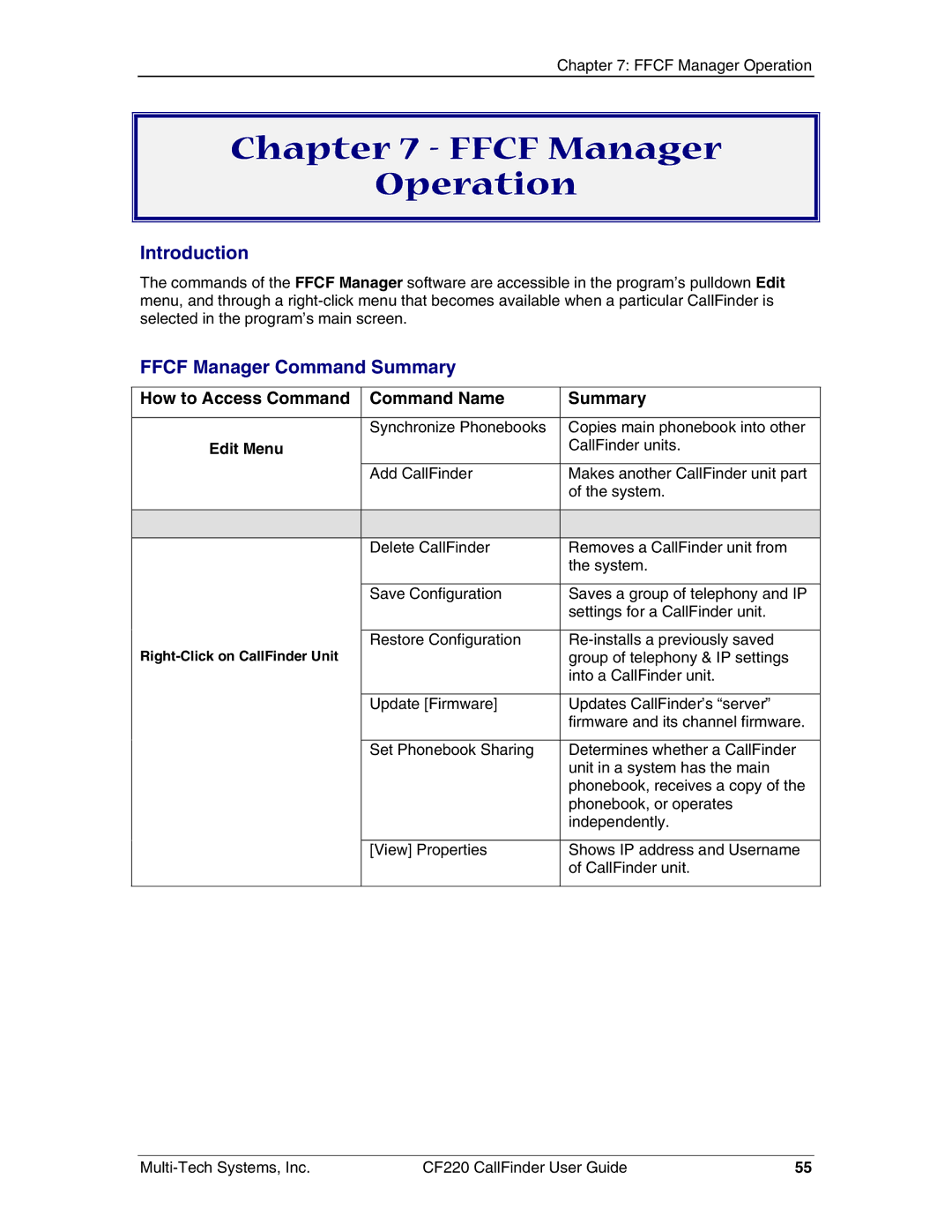 Multi-Tech Systems CF220 manual Ffcf Manager Operation, Ffcf Manager Command Summary, Edit Menu 