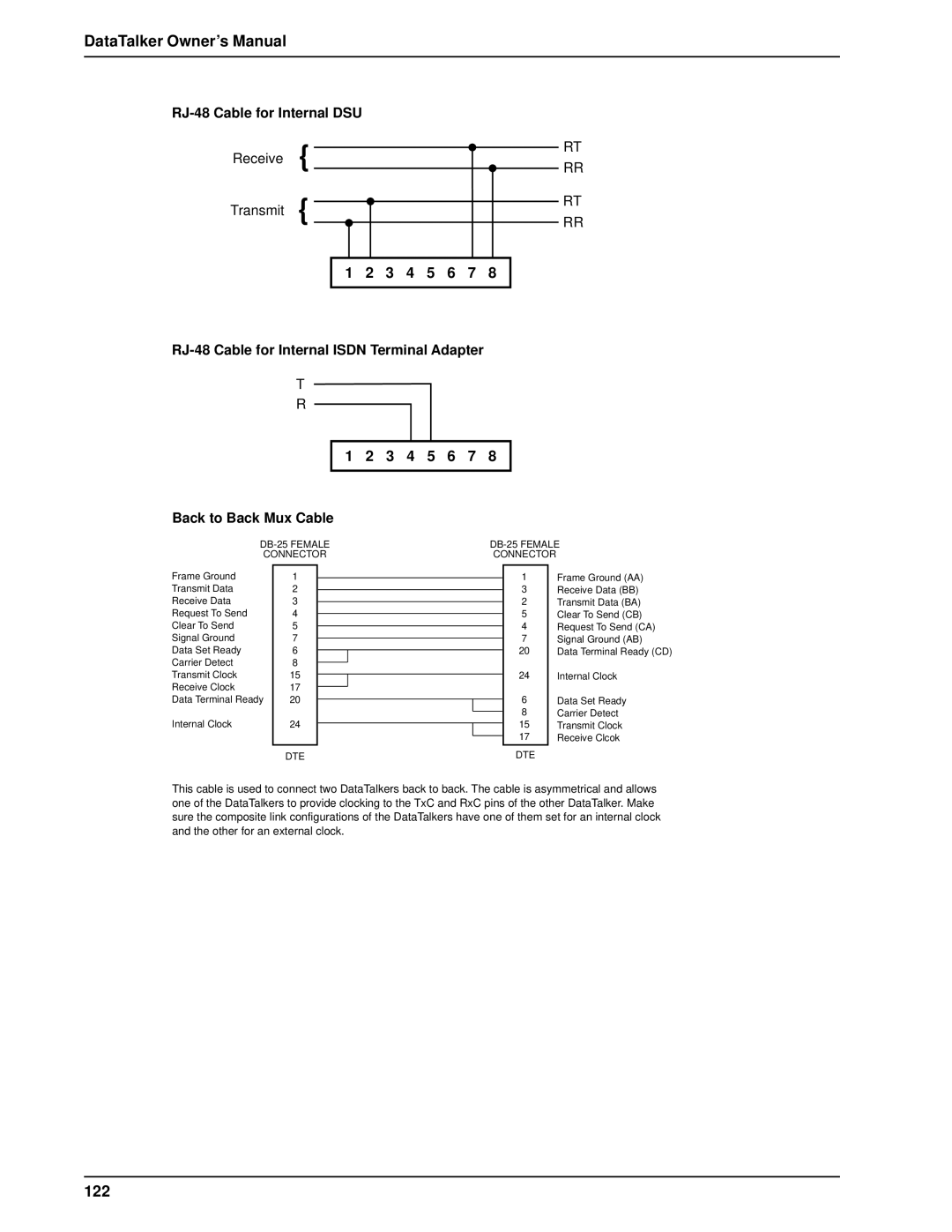 Multi-Tech Systems DT101/xx, DT102/xx owner manual 3 4 5 6 7, 122 