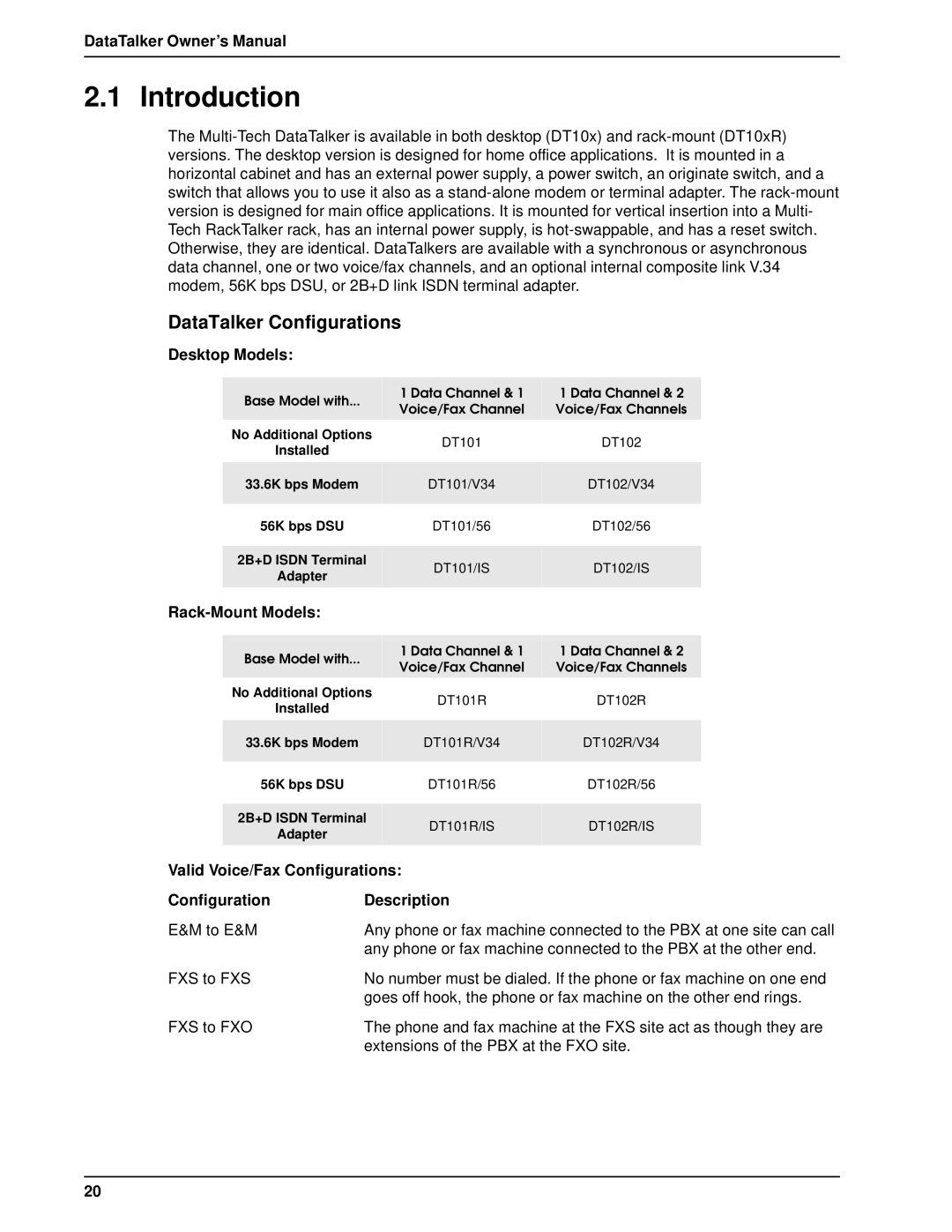 Multi-Tech Systems DT101/xx, DT102/xx DataTalker Configurations, Valid Voice/Fax Configurations Description 