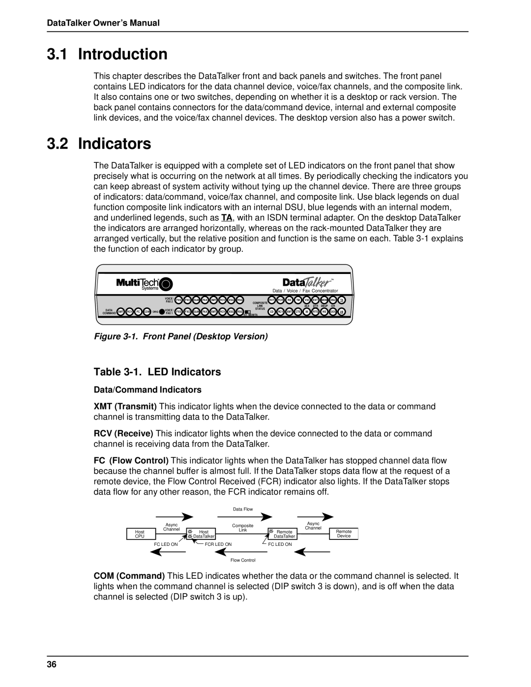 Multi-Tech Systems DT101/xx, DT102/xx owner manual LED Indicators, Data/Command Indicators 