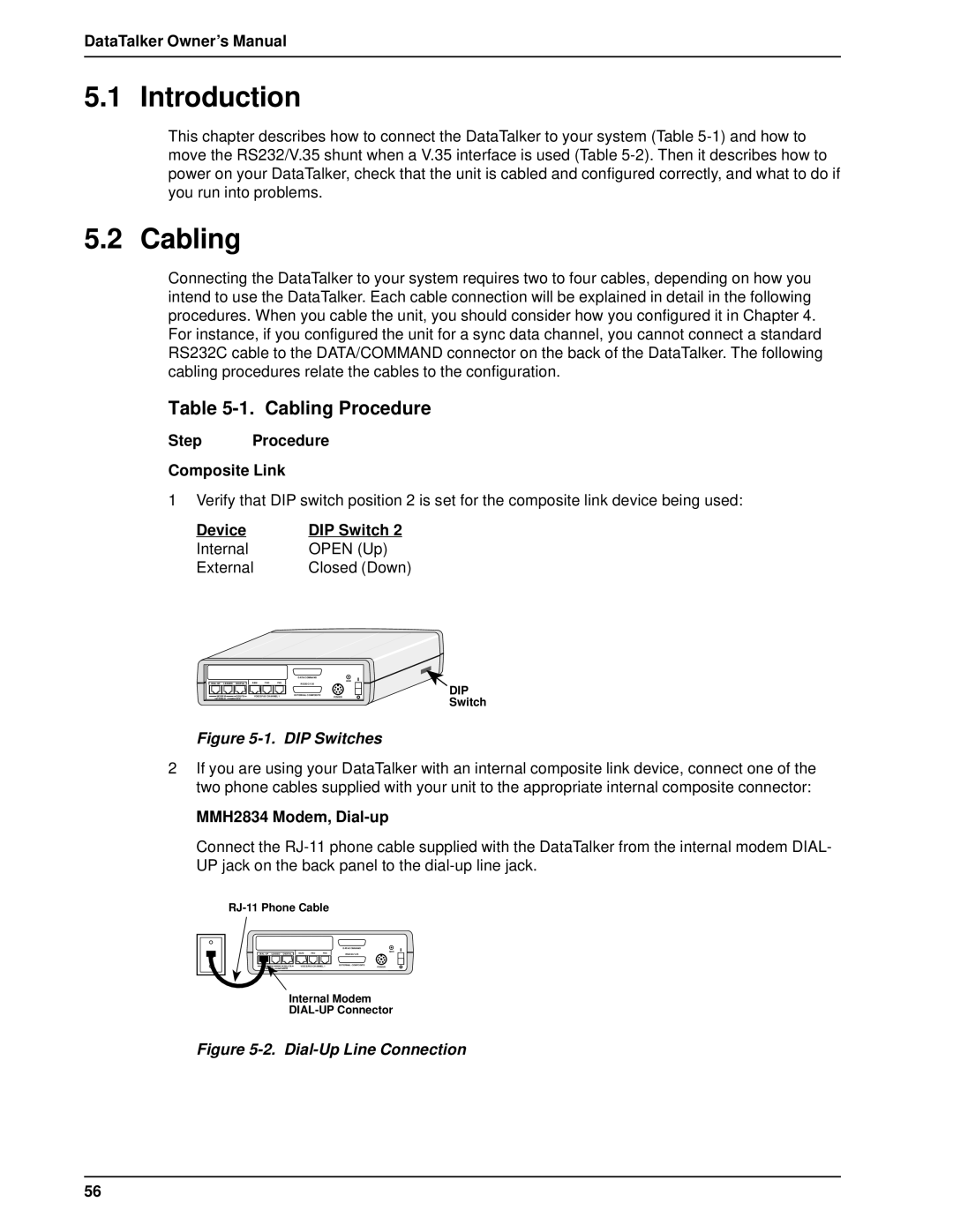 Multi-Tech Systems DT101 Cabling Procedure, Step Procedure Composite Link, Device DIP Switch, MMH2834 Modem, Dial-up 