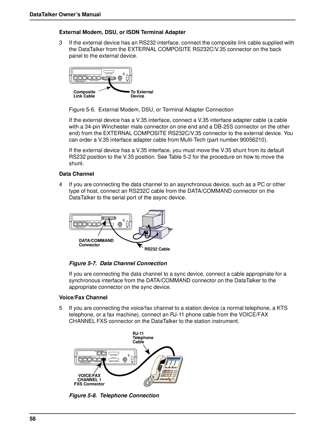 Multi-Tech Systems DT101/xx, DT102/xx External Modem, DSU, or Isdn Terminal Adapter, Data Channel, Voice/Fax Channel 