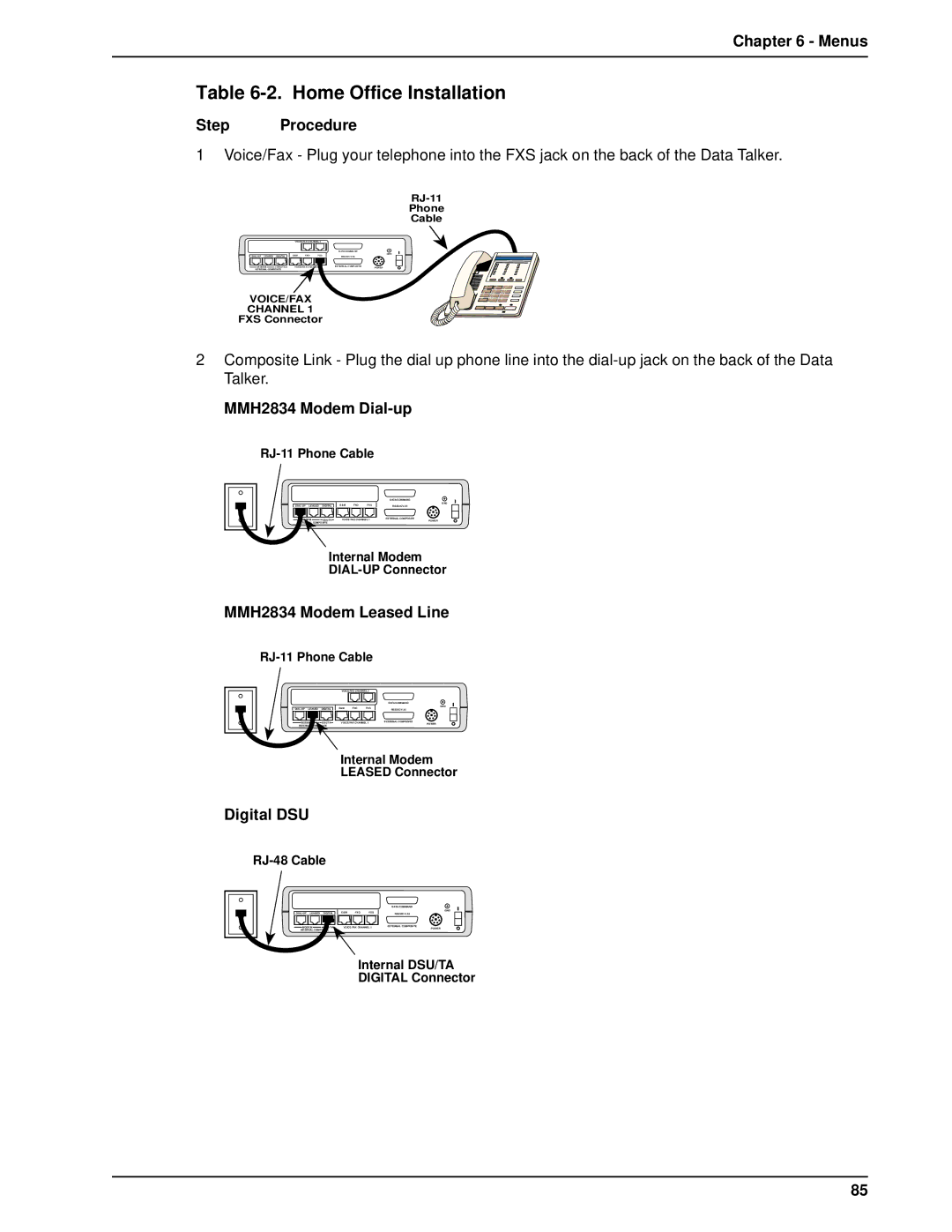 Multi-Tech Systems DT101/xx, DT102/xx owner manual Home Office Installation 