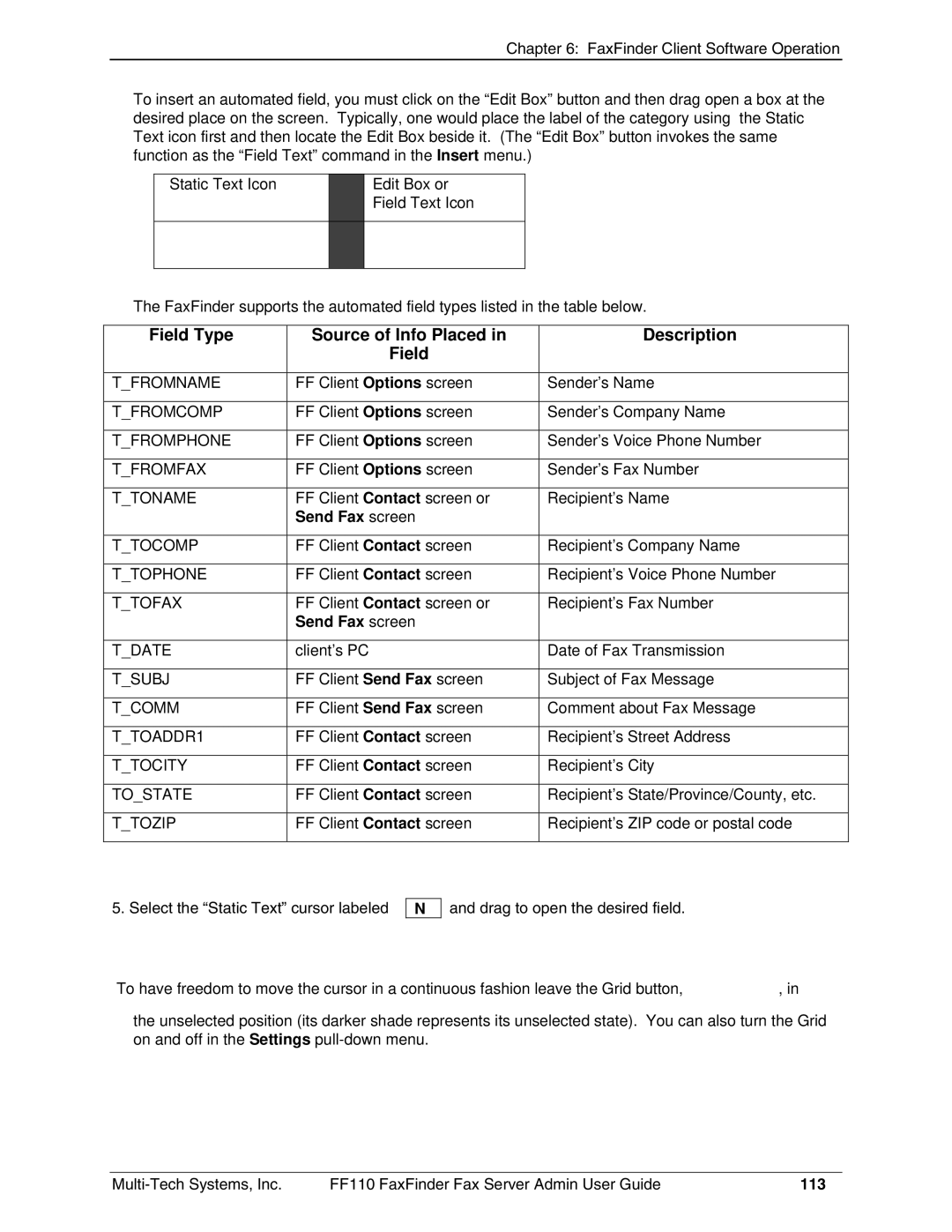 Multi-Tech Systems FF110 manual Send Fax screen, 113 