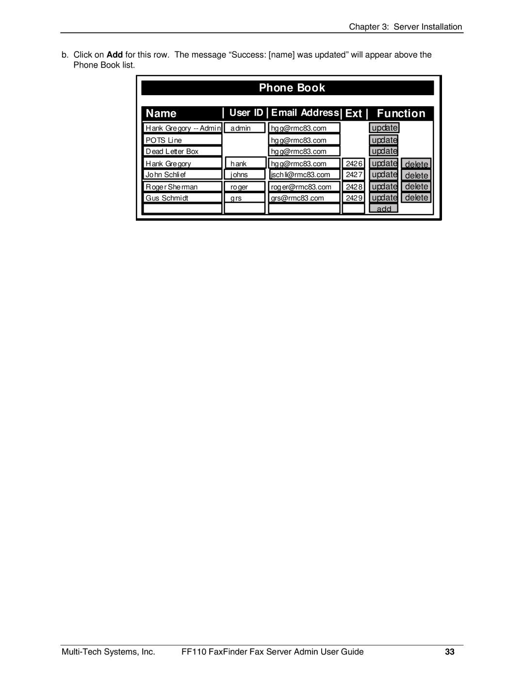 Multi-Tech Systems FF110 manual Phone Book Name 