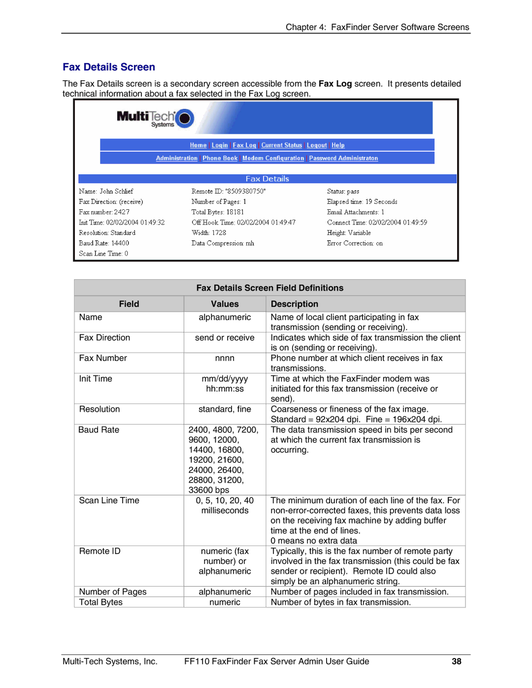 Multi-Tech Systems FF110 manual Fax Details Screen Field Definitions Values Description 