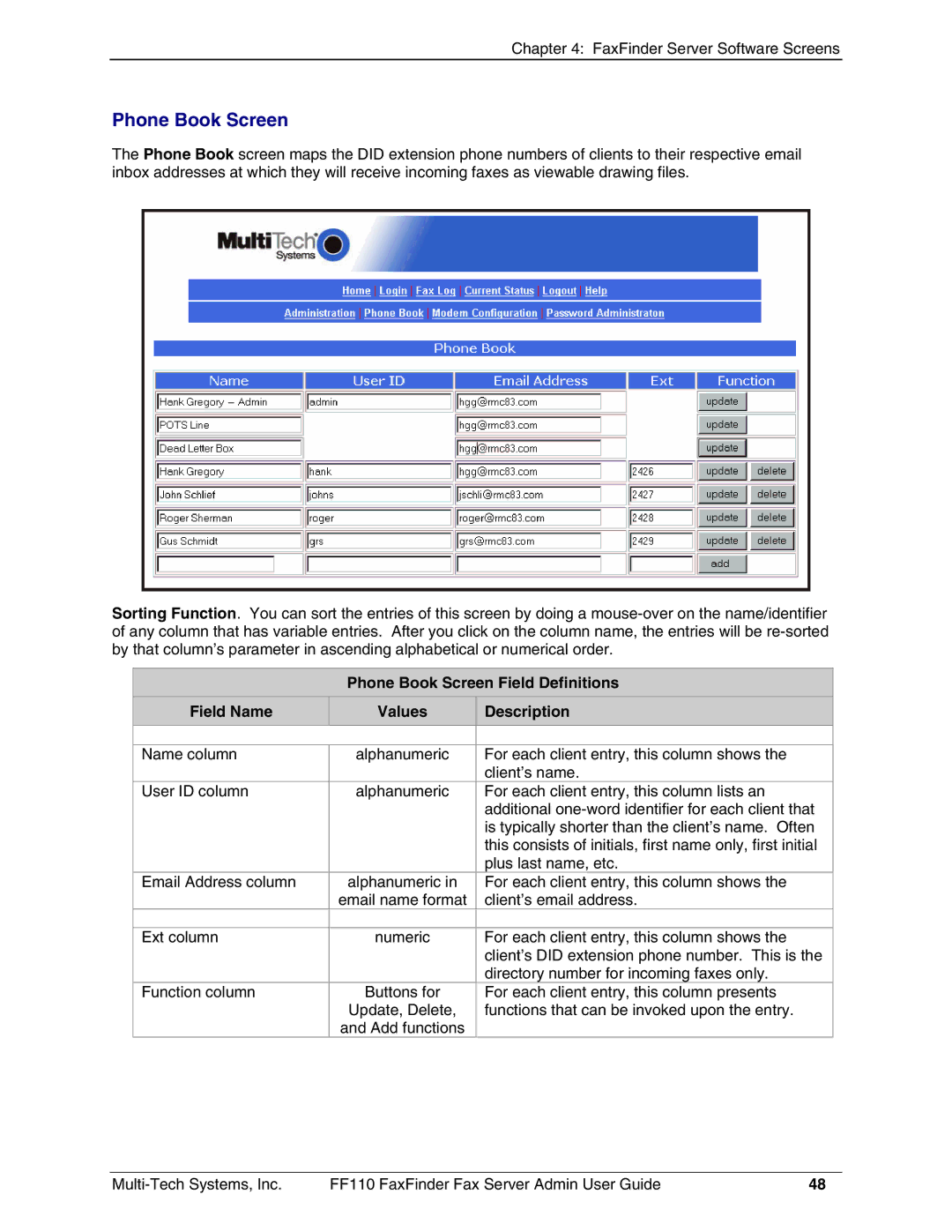 Multi-Tech Systems FF110 manual Phone Book Screen 