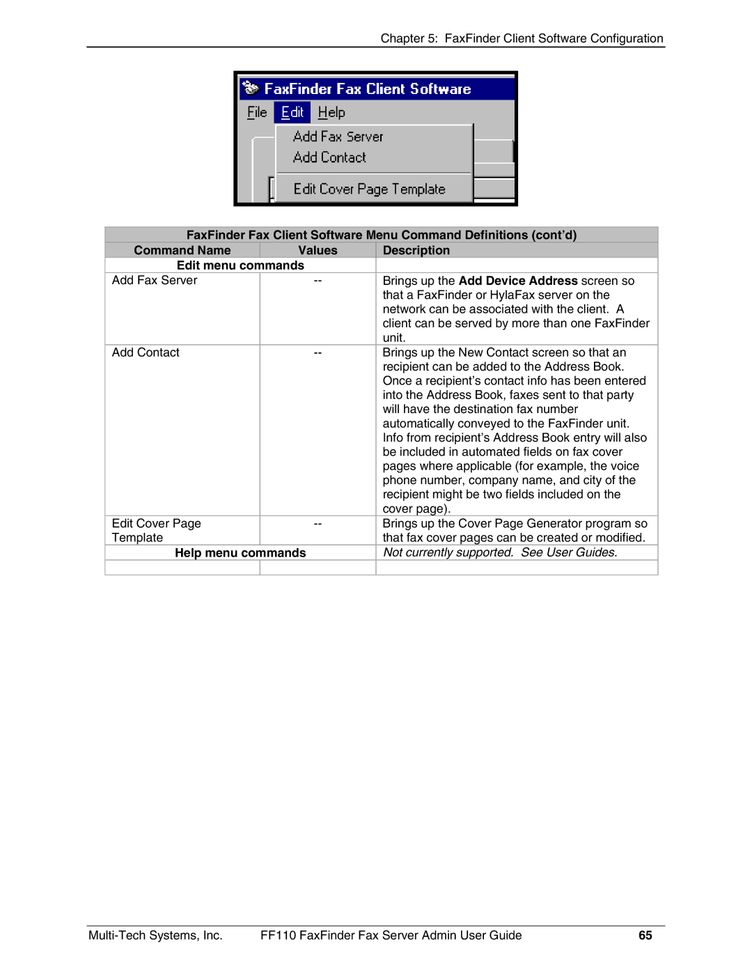 Multi-Tech Systems FF110 manual Help menu commands, Not currently supported. See User Guides 