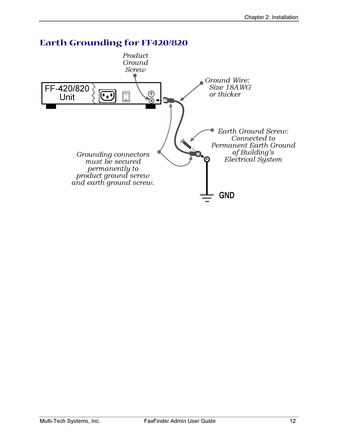 Multi-Tech Systems FF820, FF120, FF220 manual Earth Grounding for FF420/820, FF-420/820 Unit 