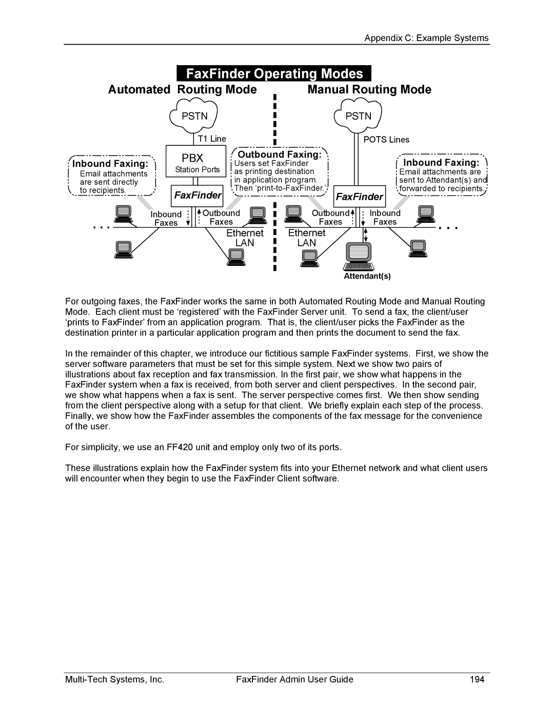 Multi-Tech Systems FF120, FF420, FF820, FF220 manual Automated Routing Mode Manual Routing Mode 