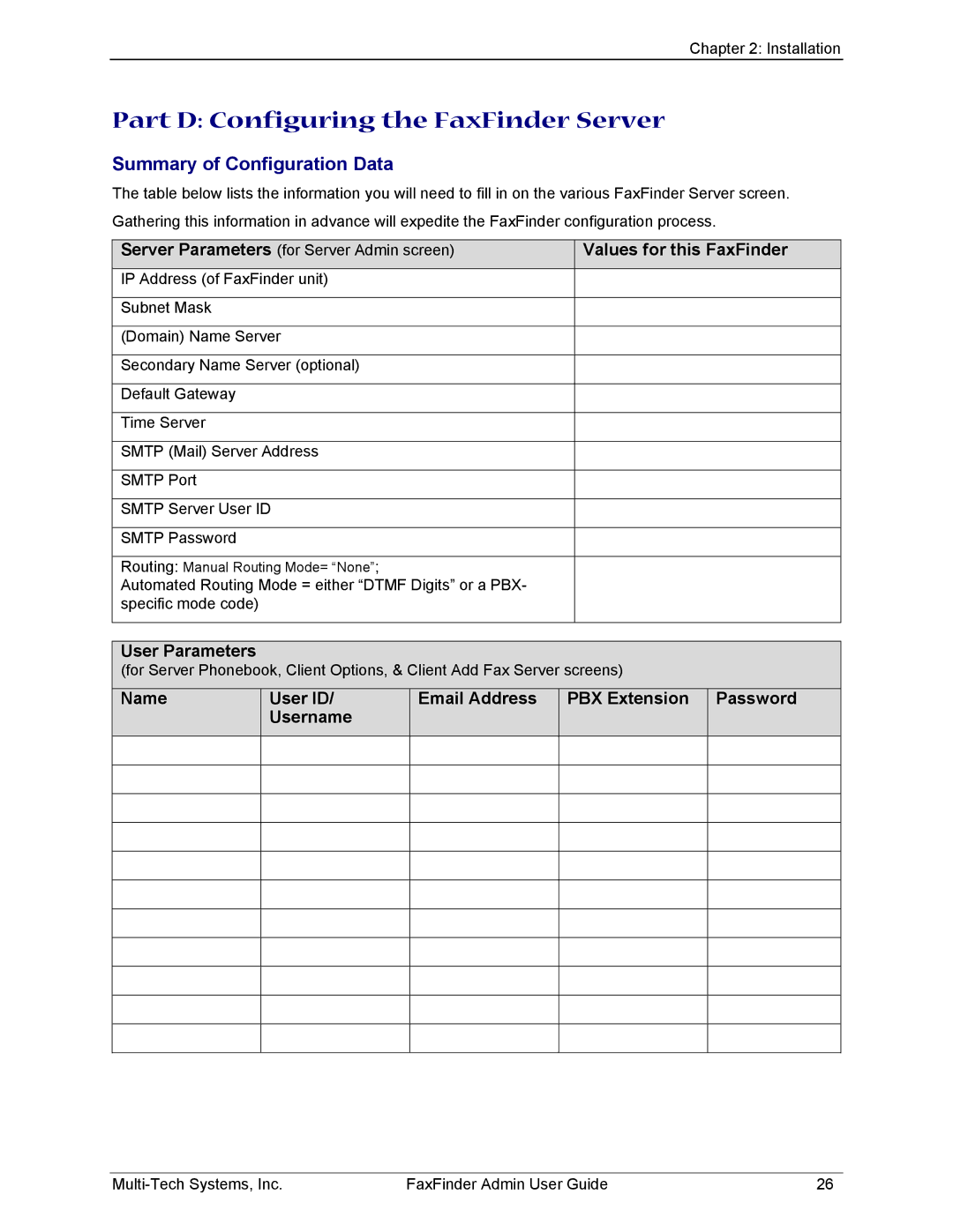 Multi-Tech Systems FF120, FF420, FF820, FF220 manual Part D Configuring the FaxFinder Server, Summary of Configuration Data 