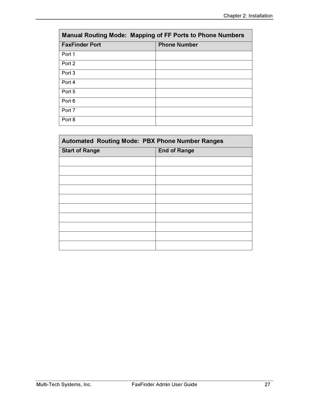 Multi-Tech Systems FF220, FF420, FF820, FF120 manual Manual Routing Mode Mapping of FF Ports to Phone Numbers 