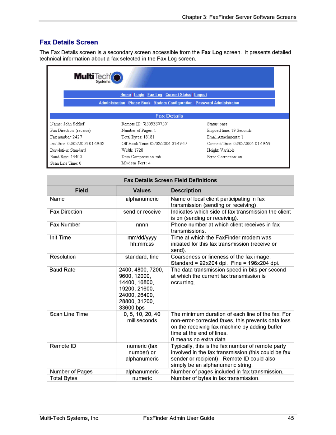 Multi-Tech Systems FF820, FF420, FF120, FF220 manual Fax Details Screen Field Definitions Values Description 