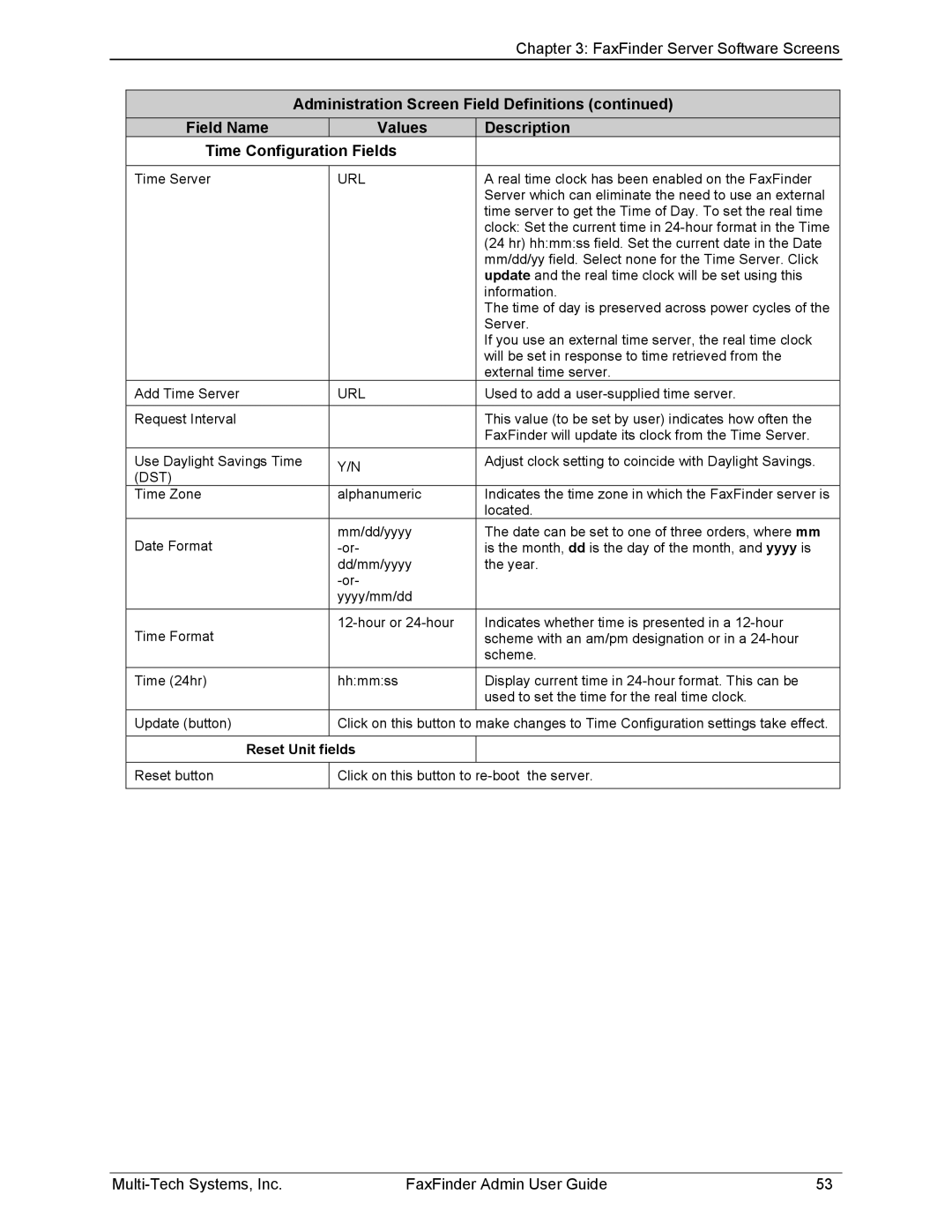 Multi-Tech Systems FF820, FF420, FF120, FF220 manual Reset Unit fields 