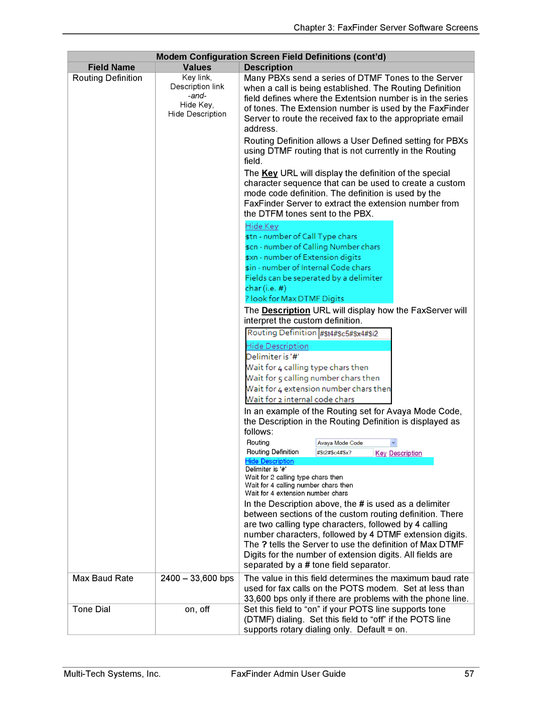 Multi-Tech Systems FF820, FF420, FF120, FF220 manual Routing Definition 